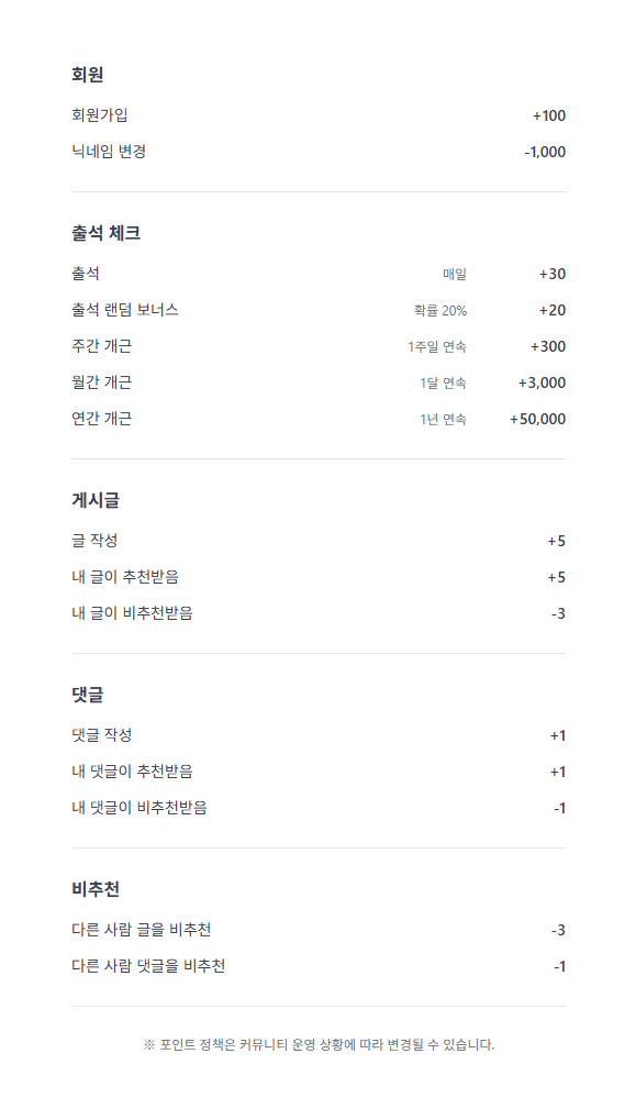 울티브 포인트 정책.PNG