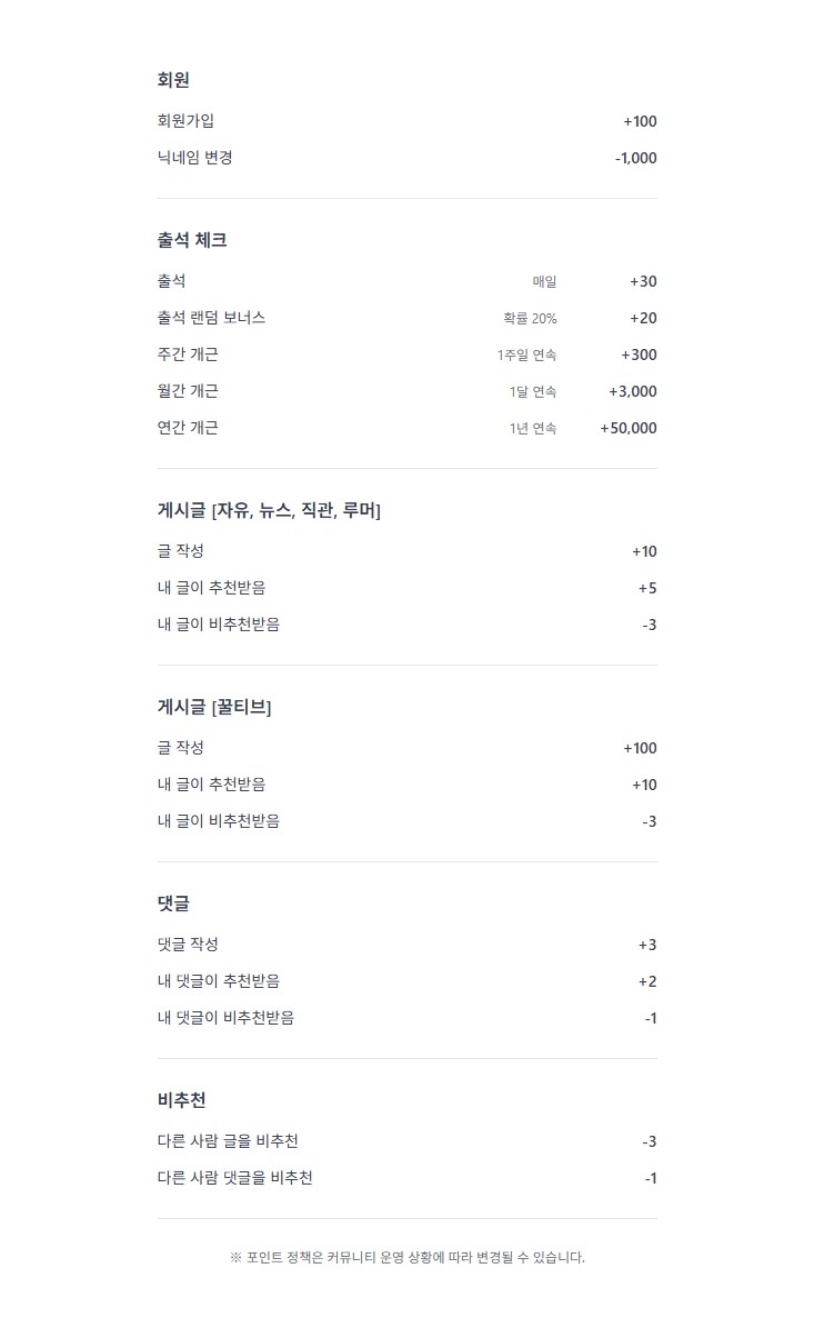 울티브 포인트 정책2.jpg