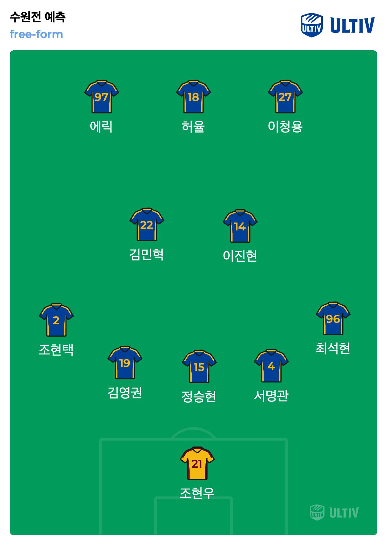 ultiv lineup_2025-08-14_04-25-23.png