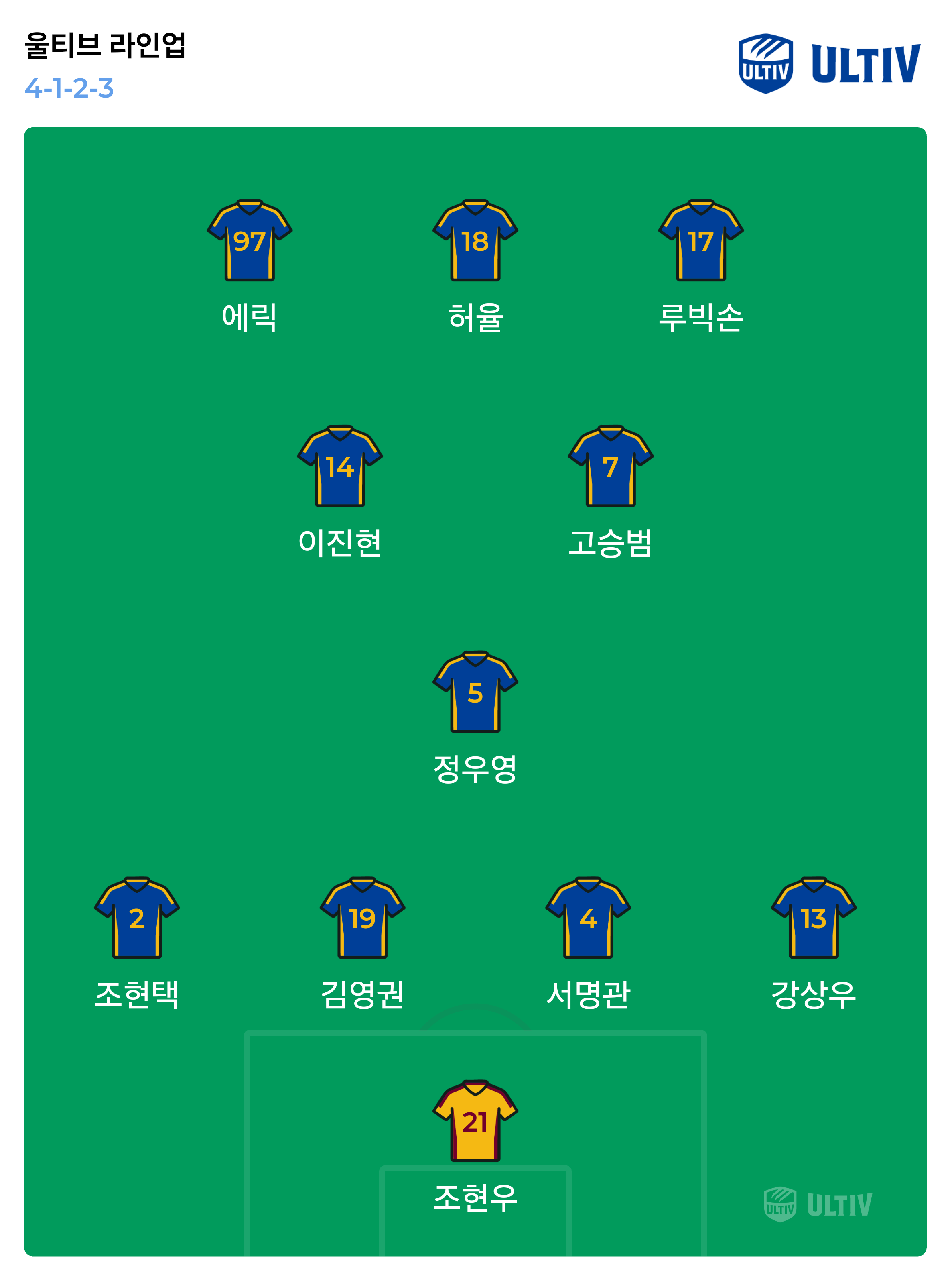 ultiv lineup_2025-08-14_06-12-01.png