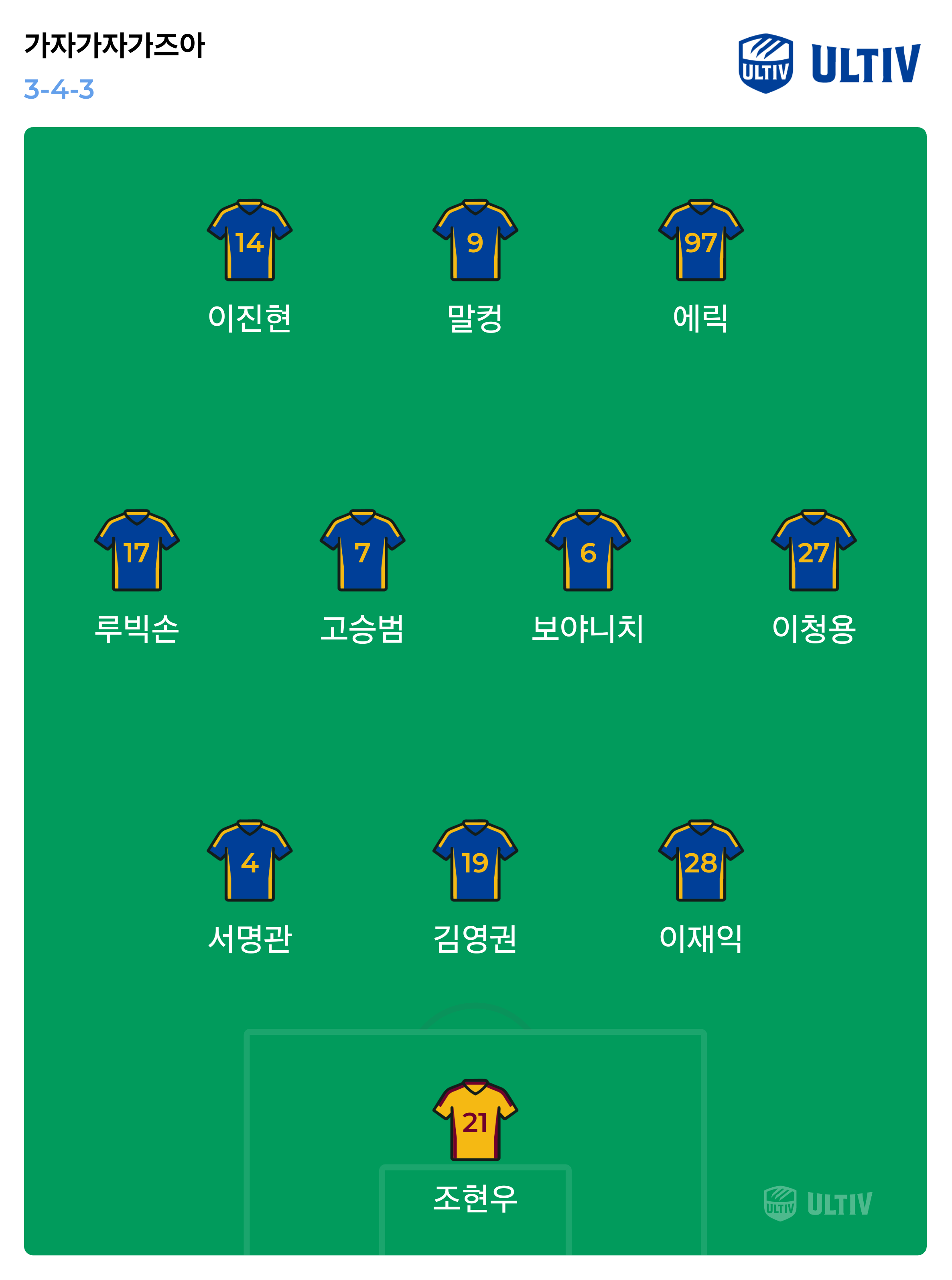 ultiv lineup_2025-08-14_09-33-24.png