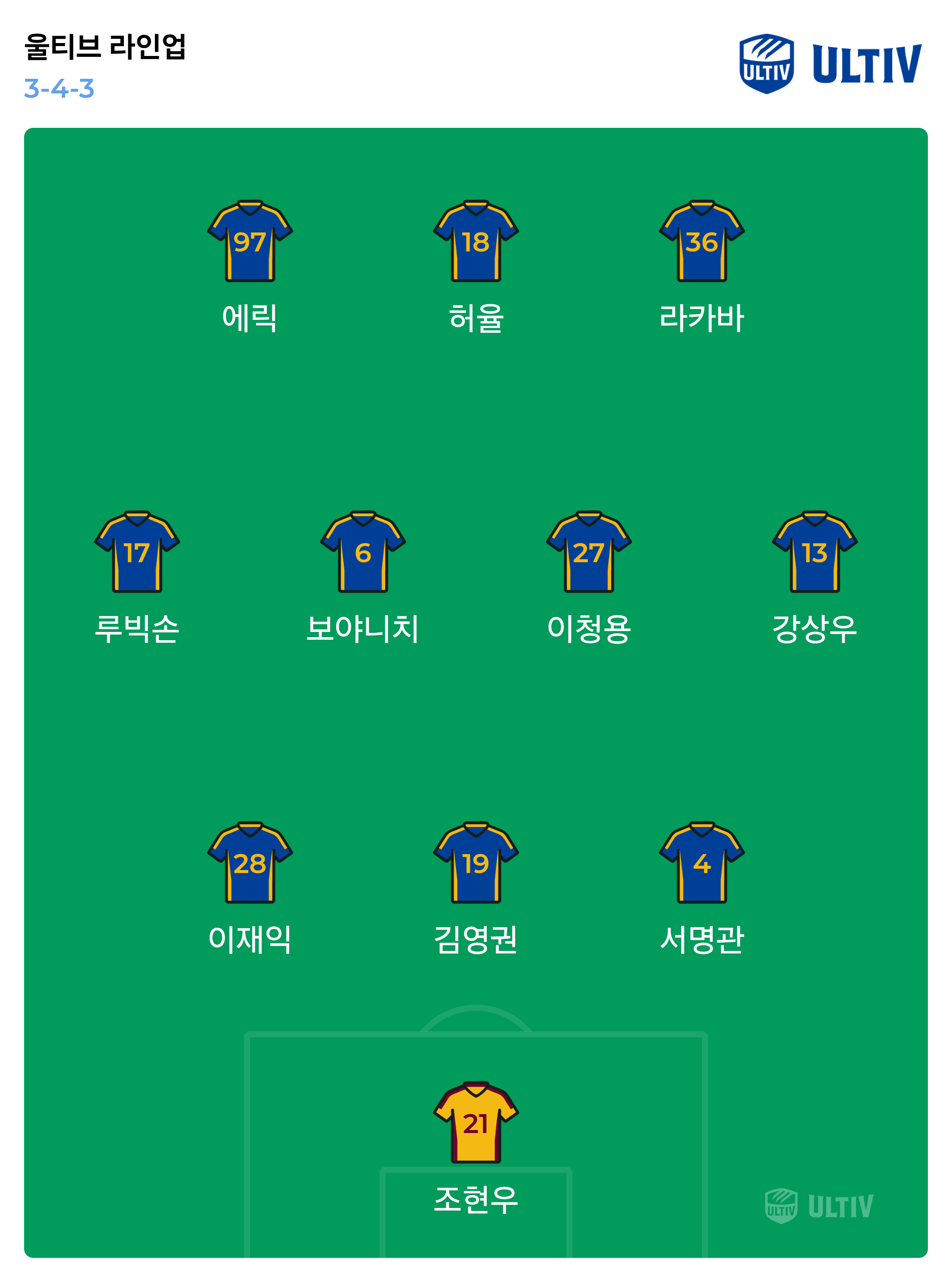 ultiv lineup_2025-08-15_14-56-04.png