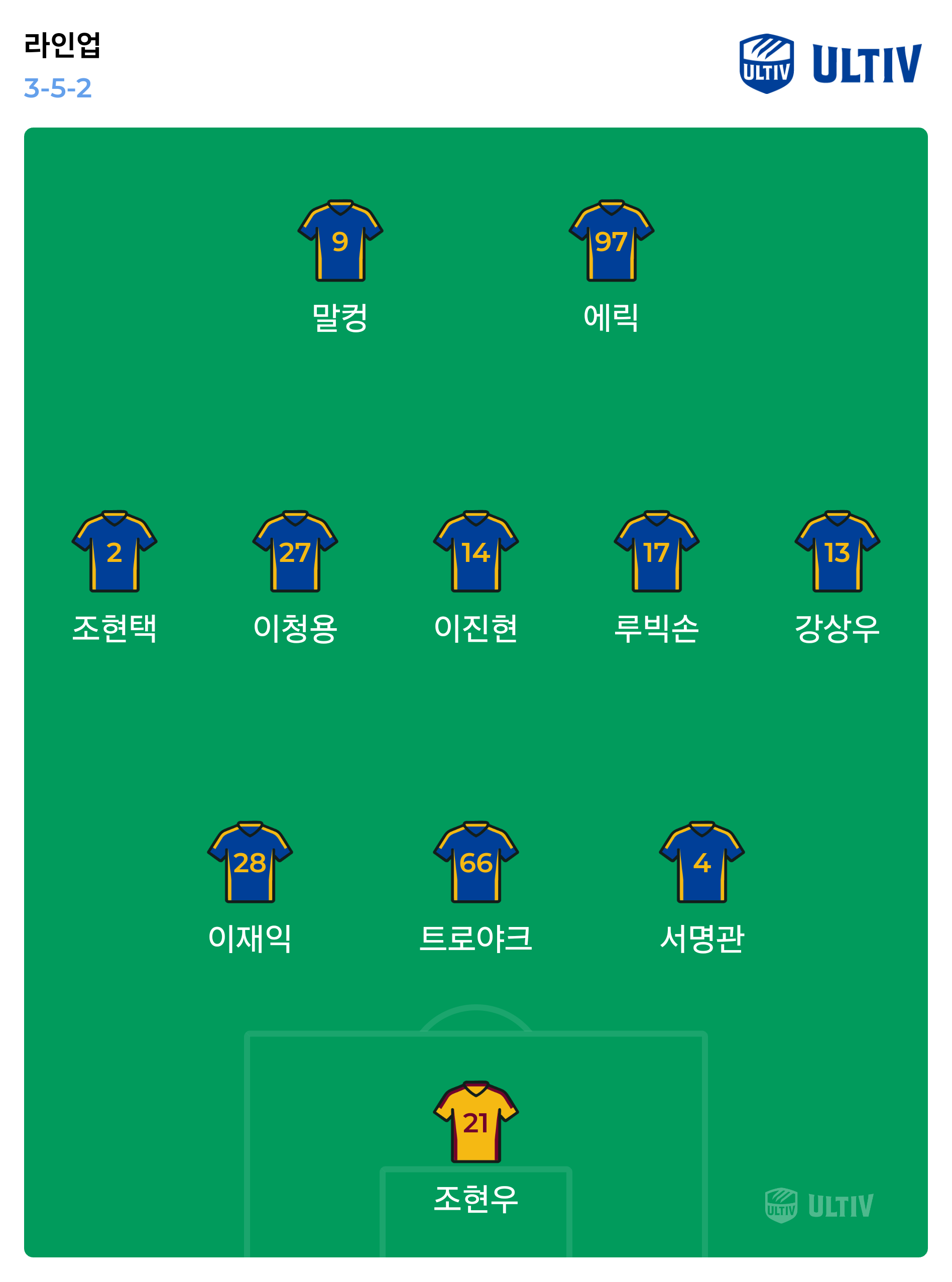 ultiv lineup_2025-08-15_14-27-26.png