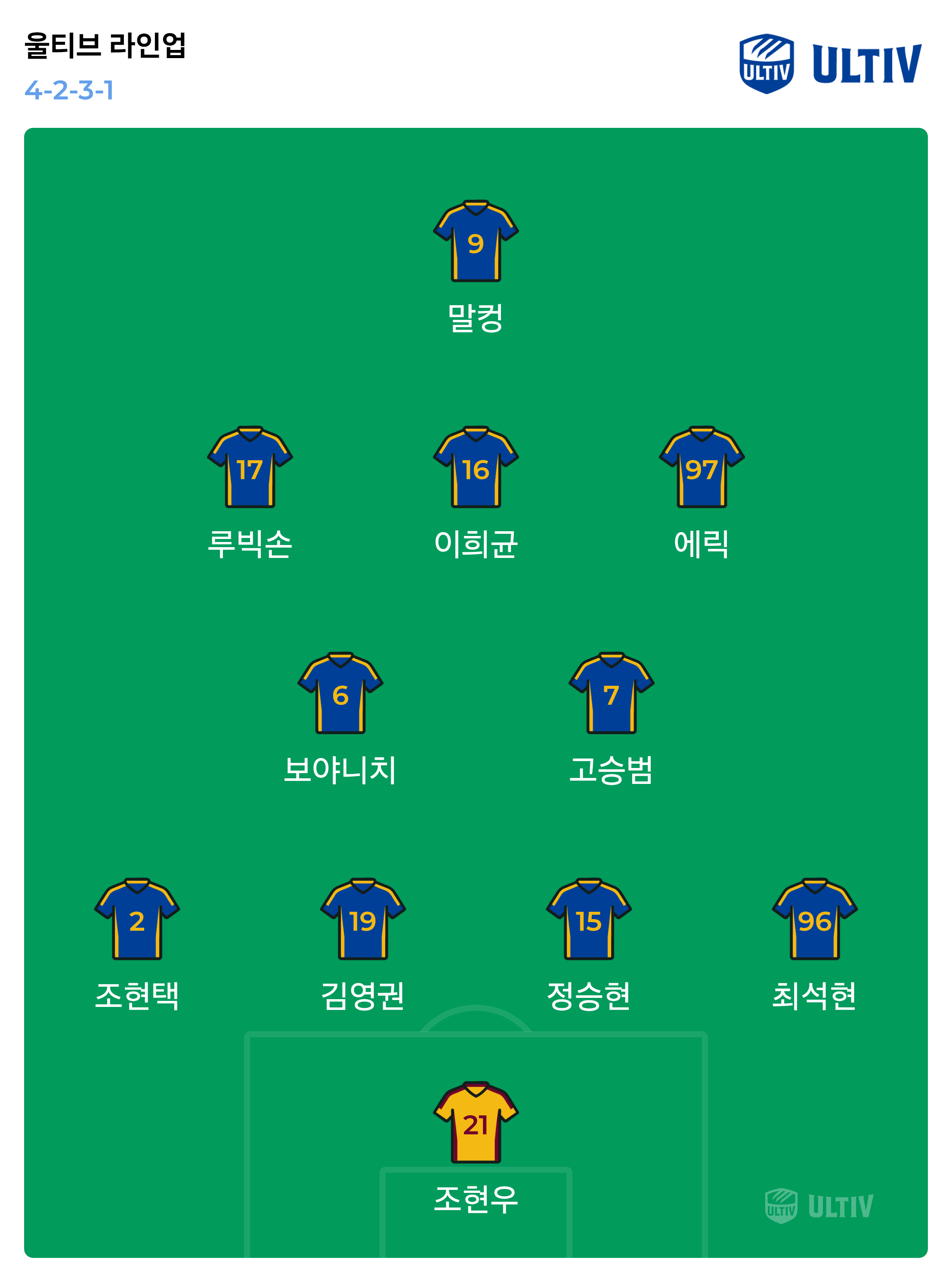 ultiv lineup_2025-08-17_14-21-59.png