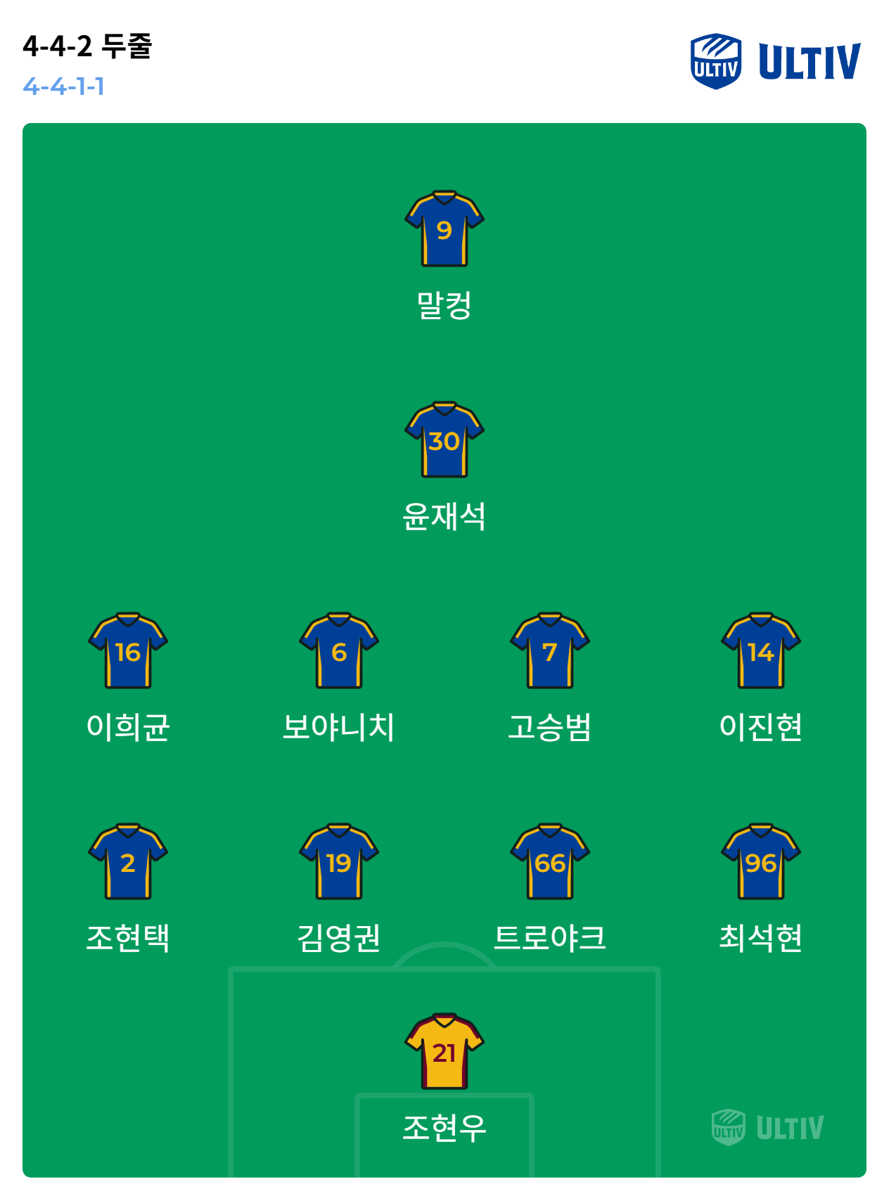 ultiv lineup_2025-08-18_09-37-30.png
