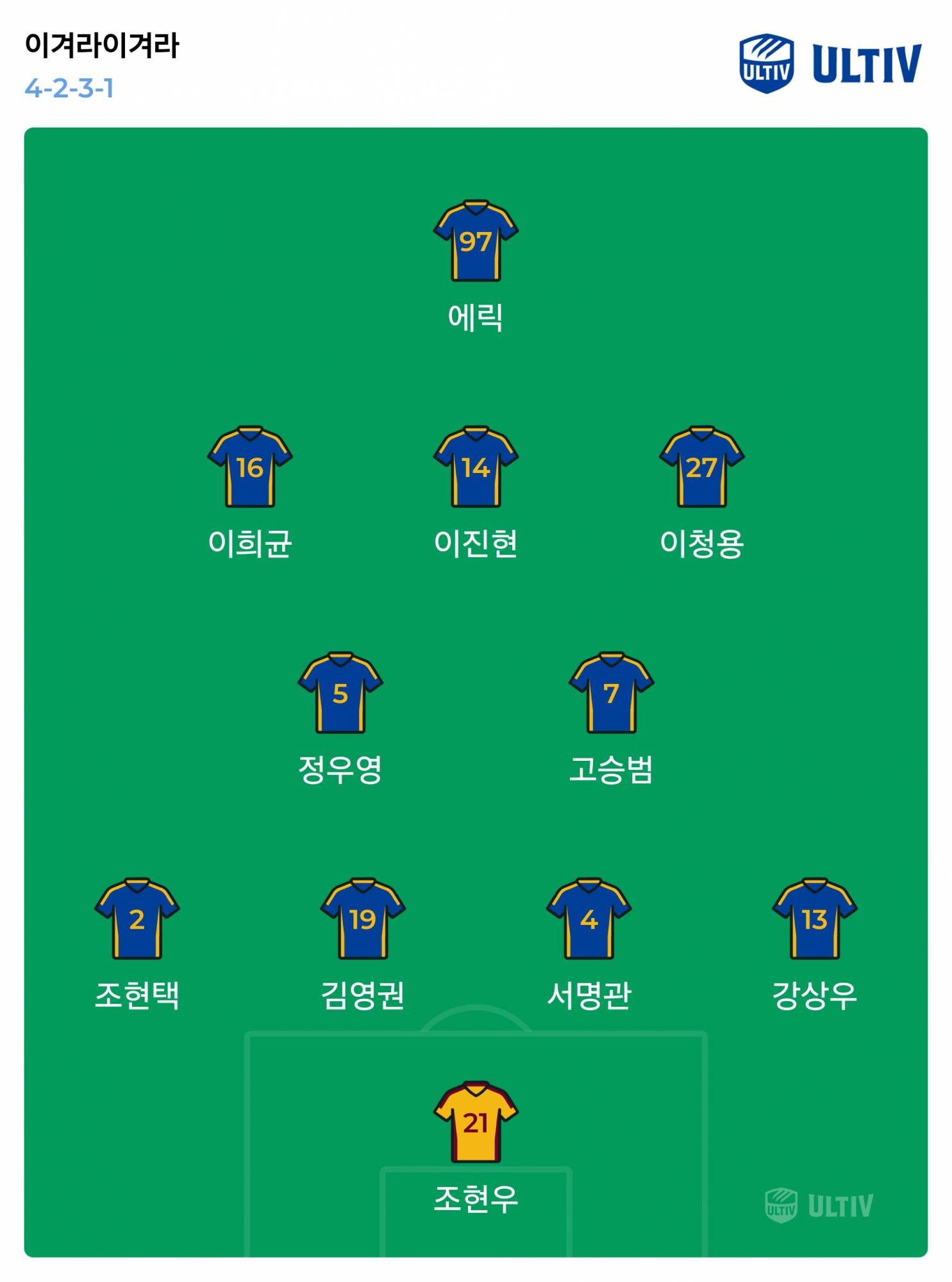 ultiv lineup_2025-08-21_15-31-12.png.jpg