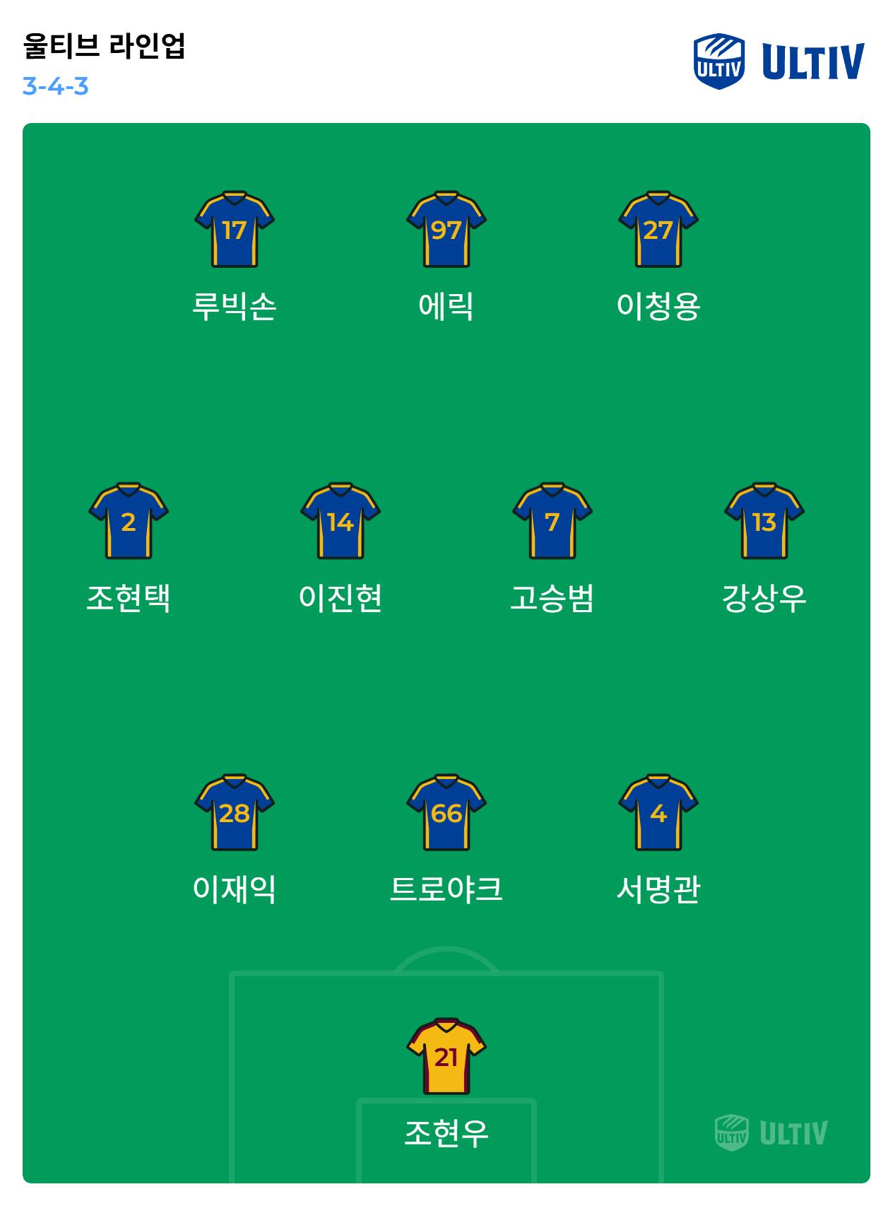 ultiv lineup_2025-08-21_21-05-00.png.jpg