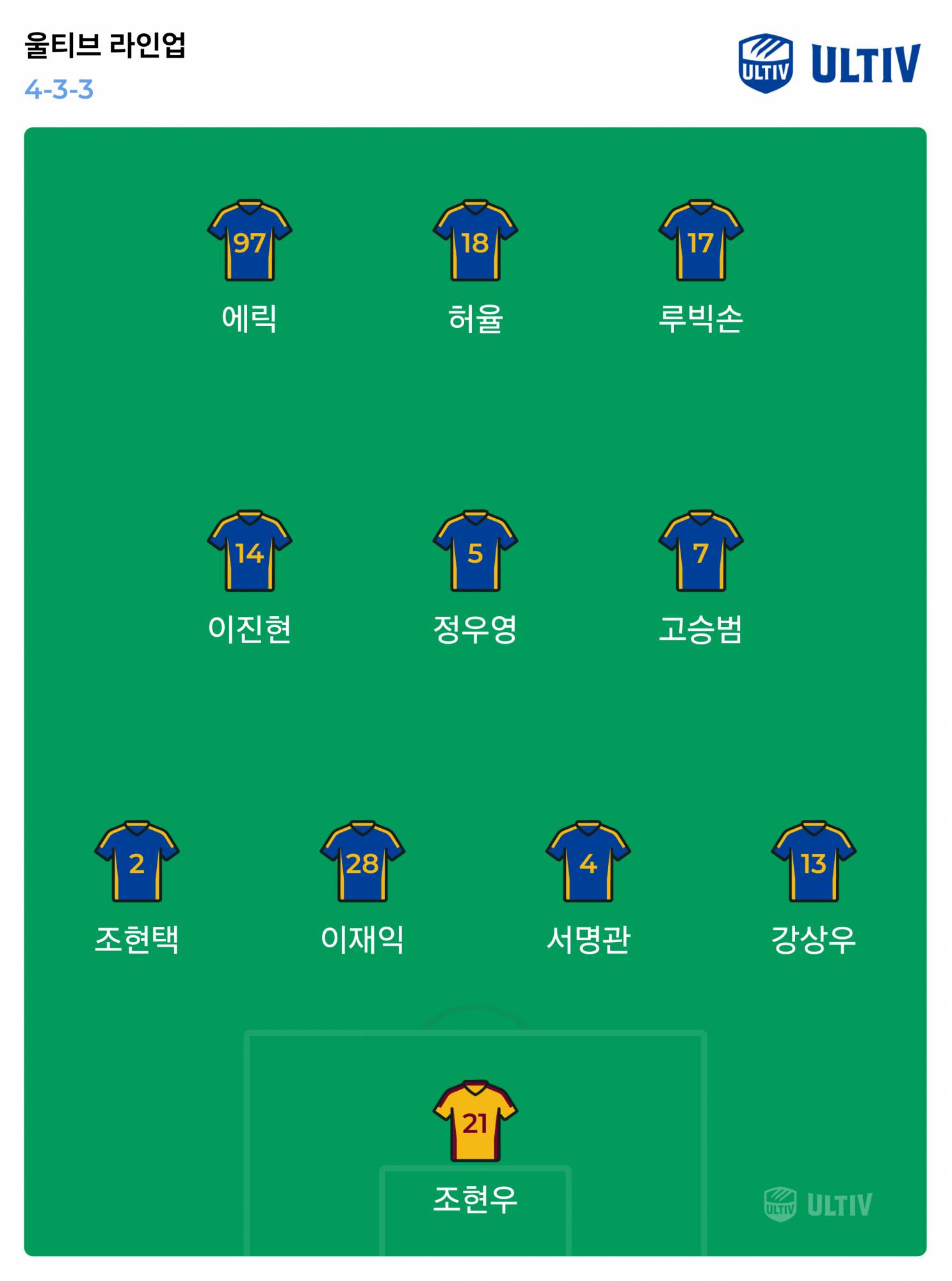 ultiv lineup_2025-08-23_21-26-51.png.jpg