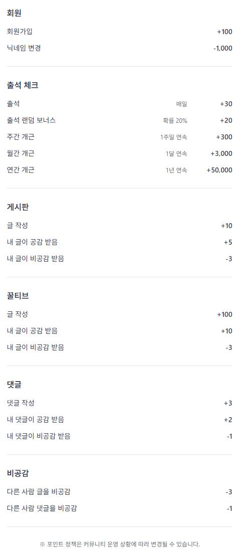 포인트 정책 안내_v2.2_250827.png.jpg
