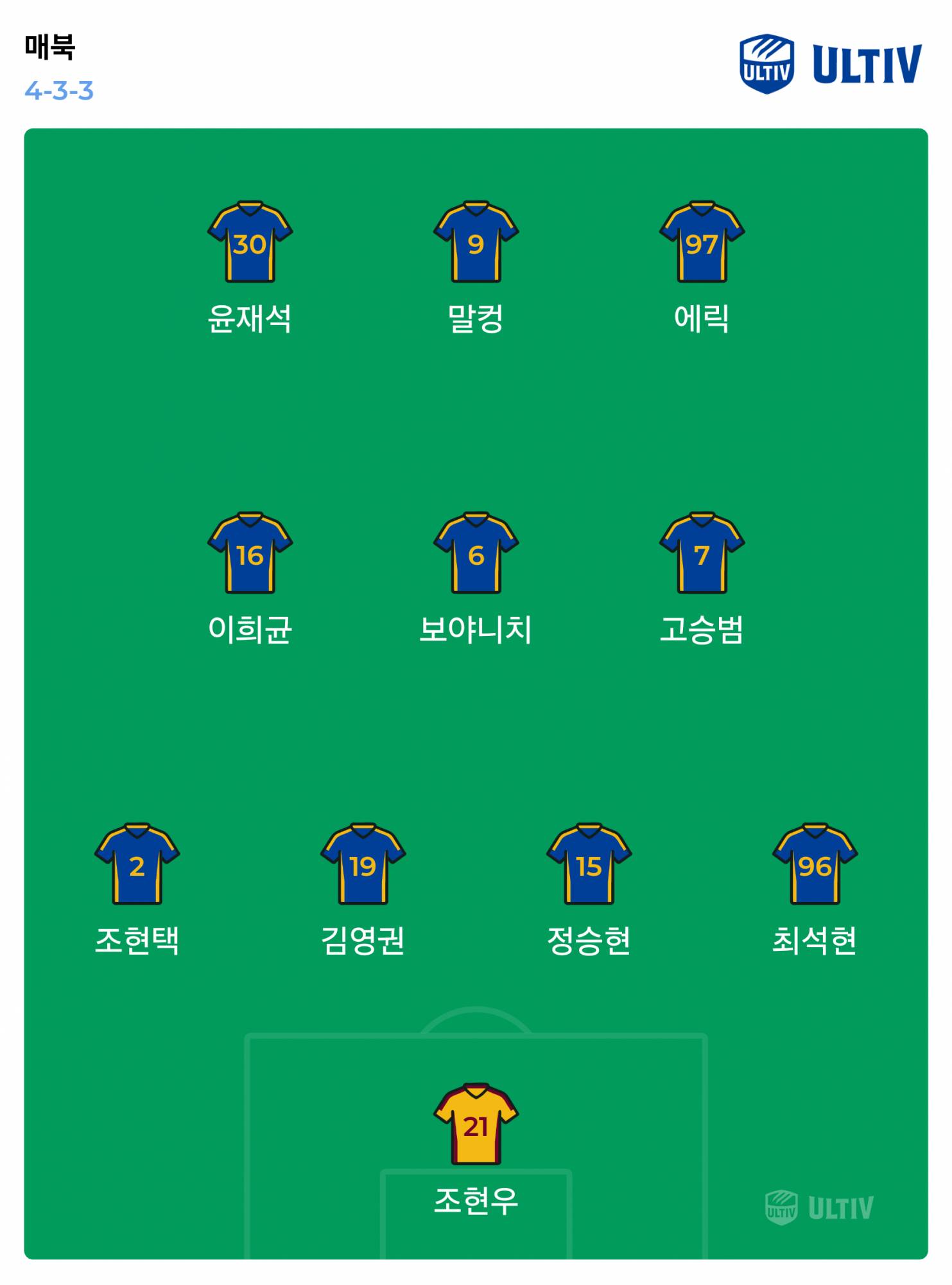 ultiv lineup_2025-08-28_17-21-36.png.jpg