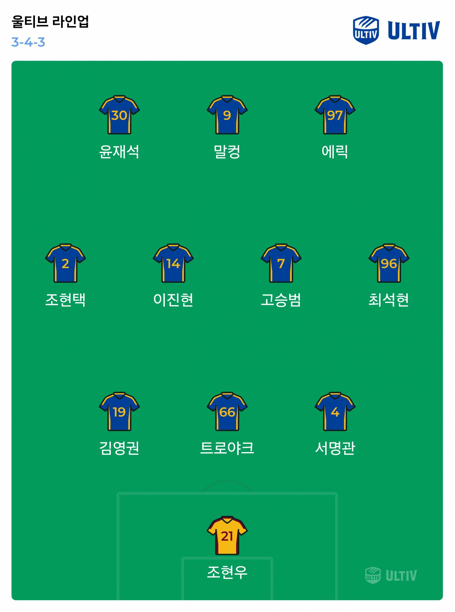 ultiv lineup_2025-08-28_18-49-51.png.jpg