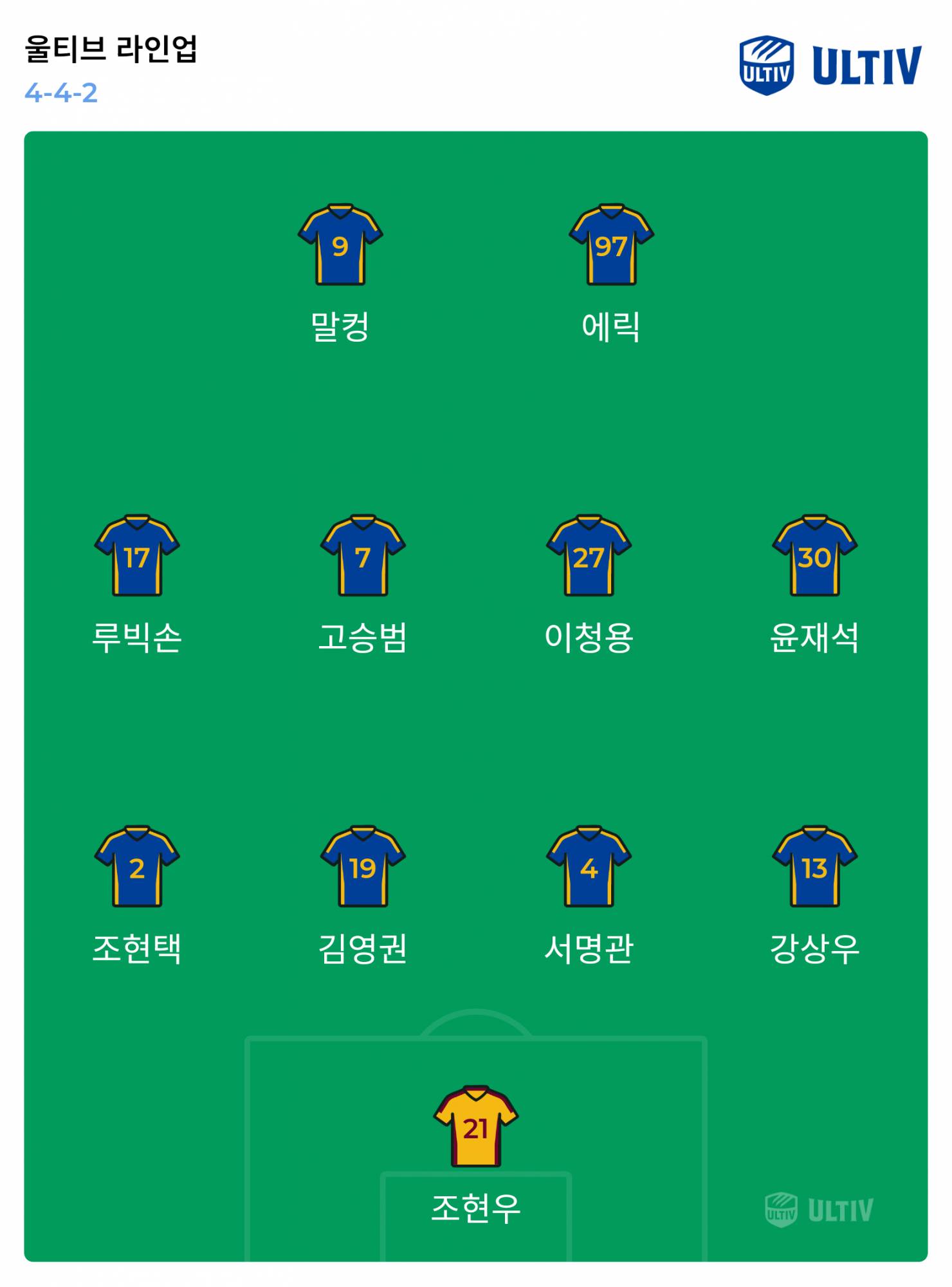 ultiv lineup_2025-08-28_19-56-43.png.jpg