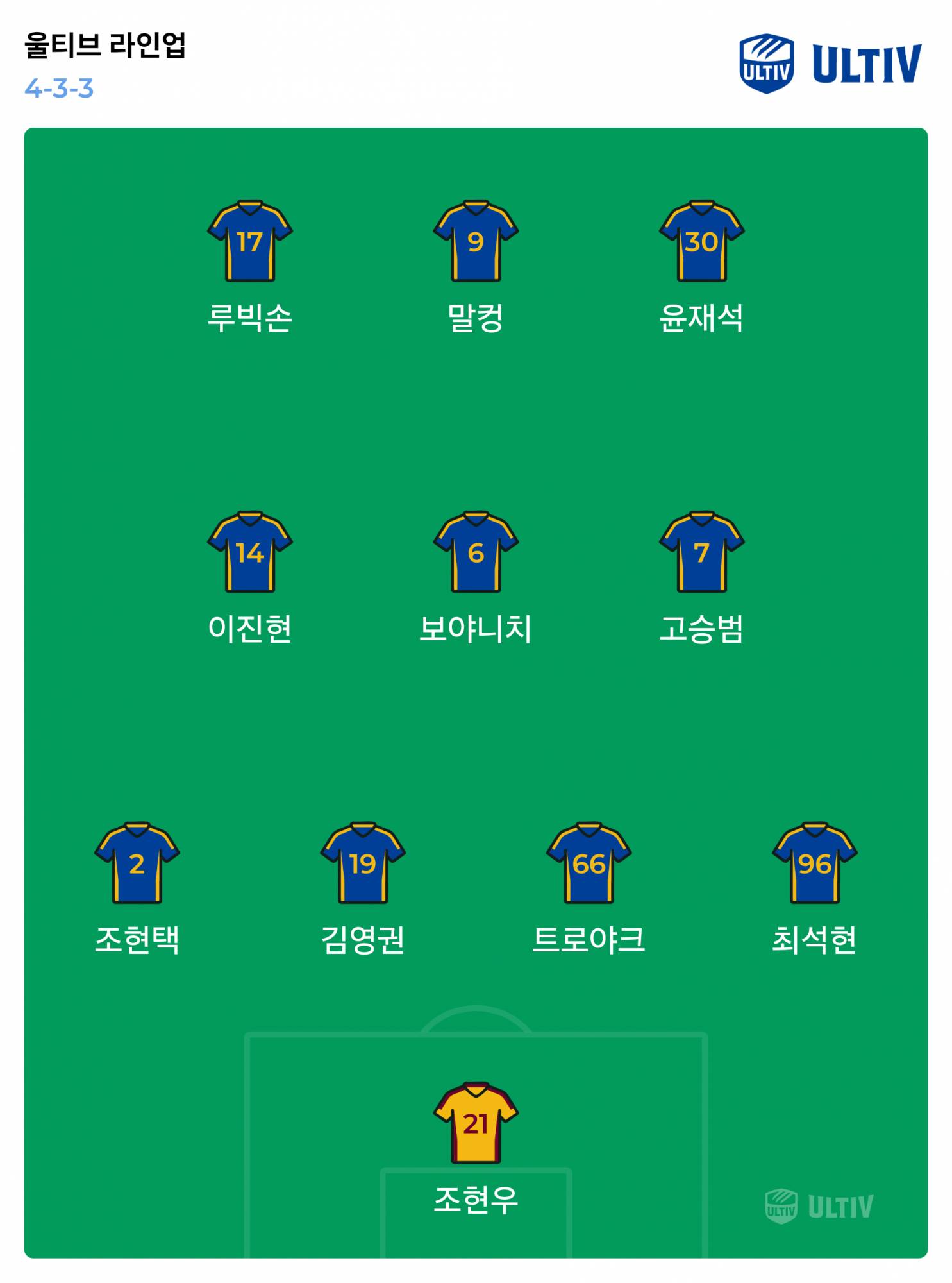 ultiv lineup_2025-08-28_22-39-42.png.jpg