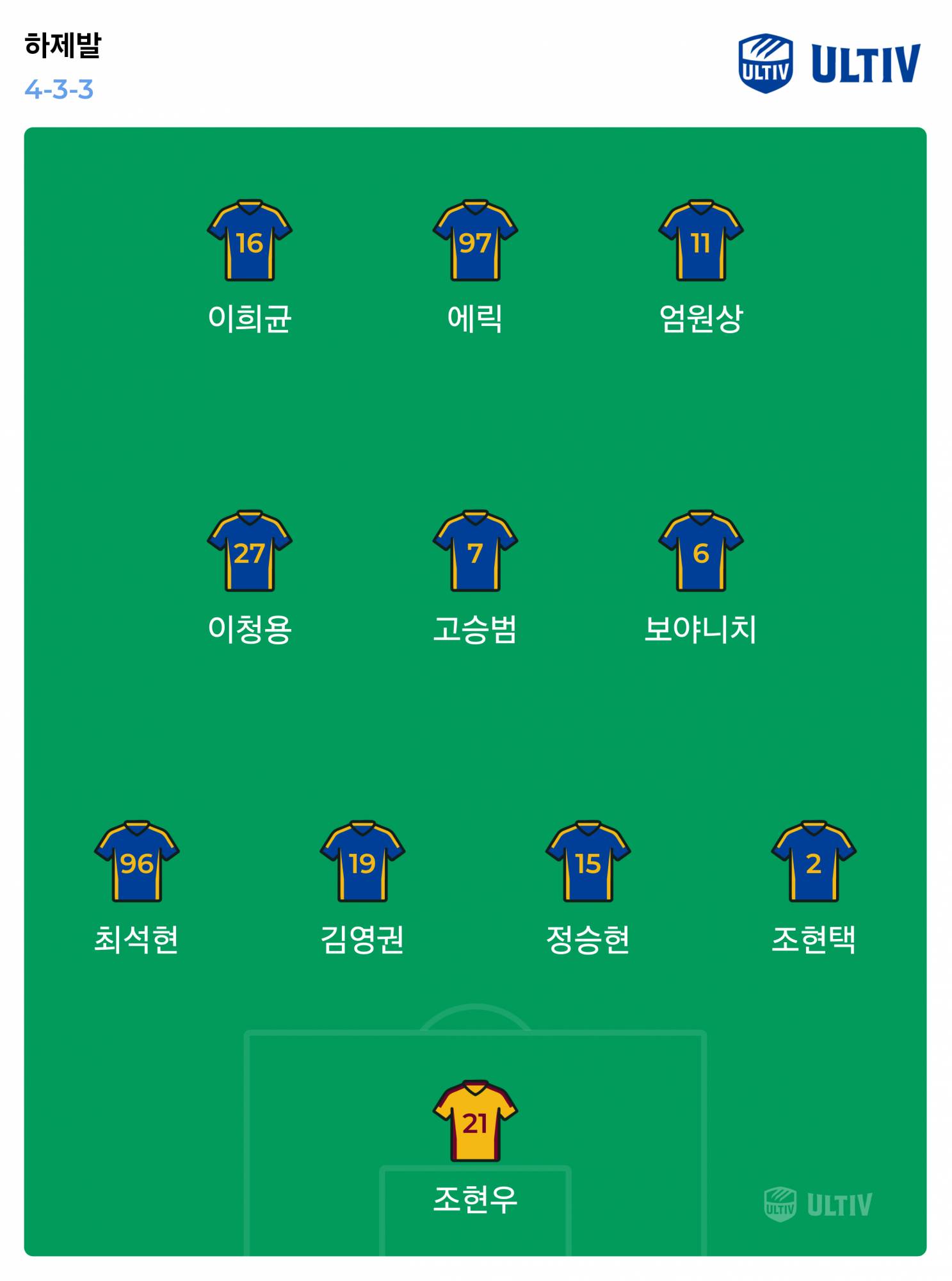 ultiv lineup_2025-08-28_15-01-34.png.jpg
