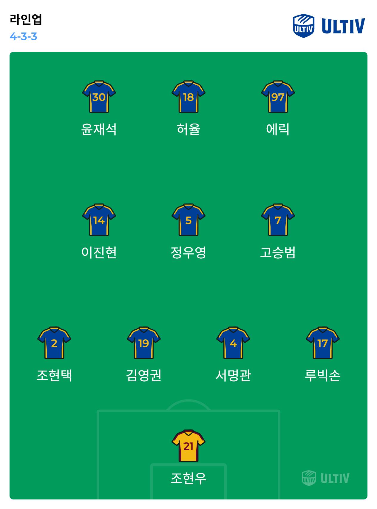 ultiv lineup_2025-08-28_21-53-24.png.jpg