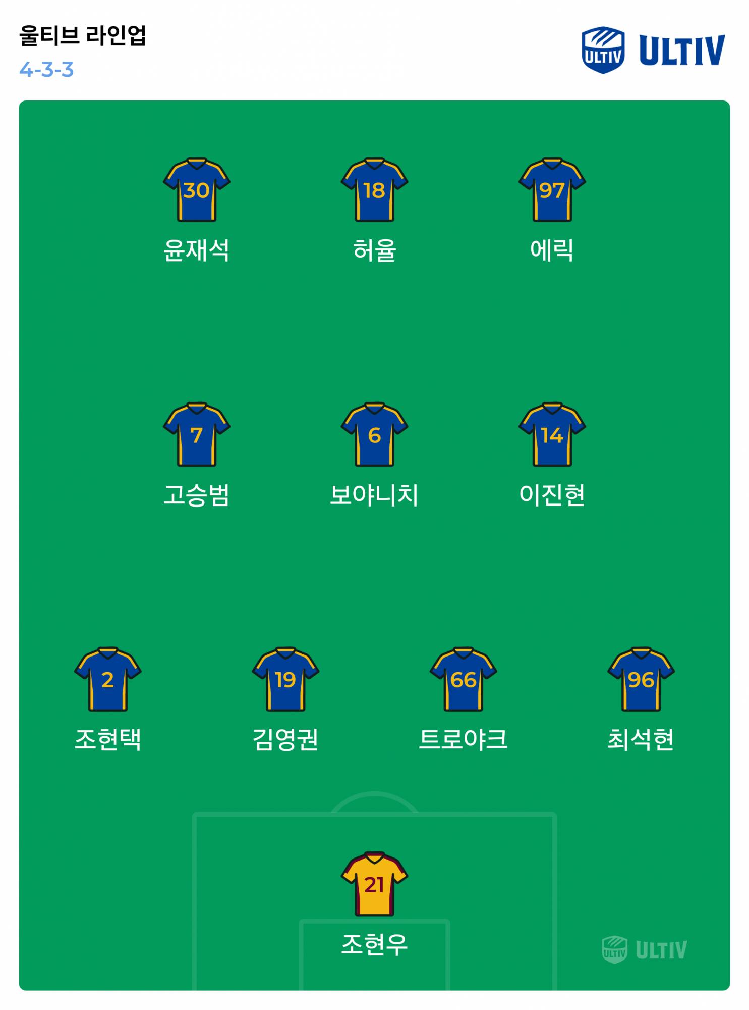 ultiv lineup_2025-08-29_00-39-38.png.jpg