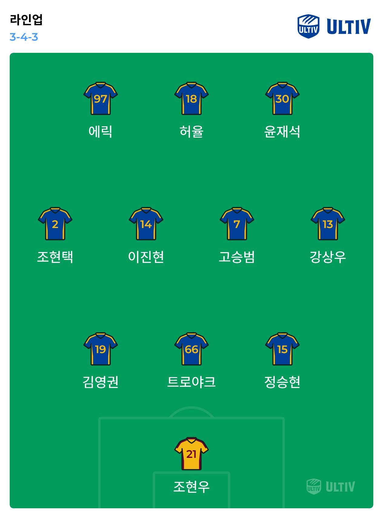 ultiv lineup_2025-09-13_17-46-55.png.jpg
