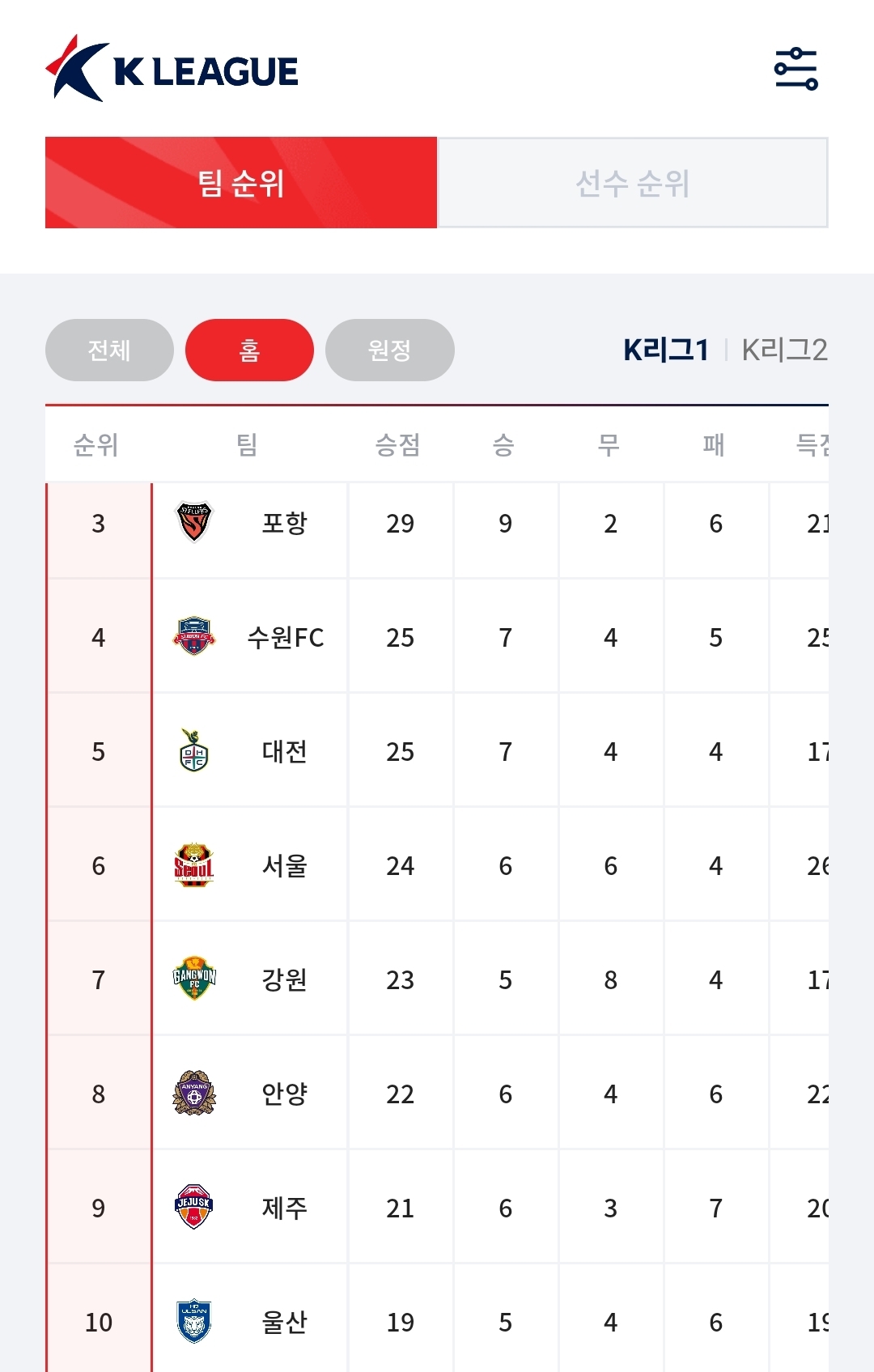 Screenshot_20251011_190738_K League.jpg