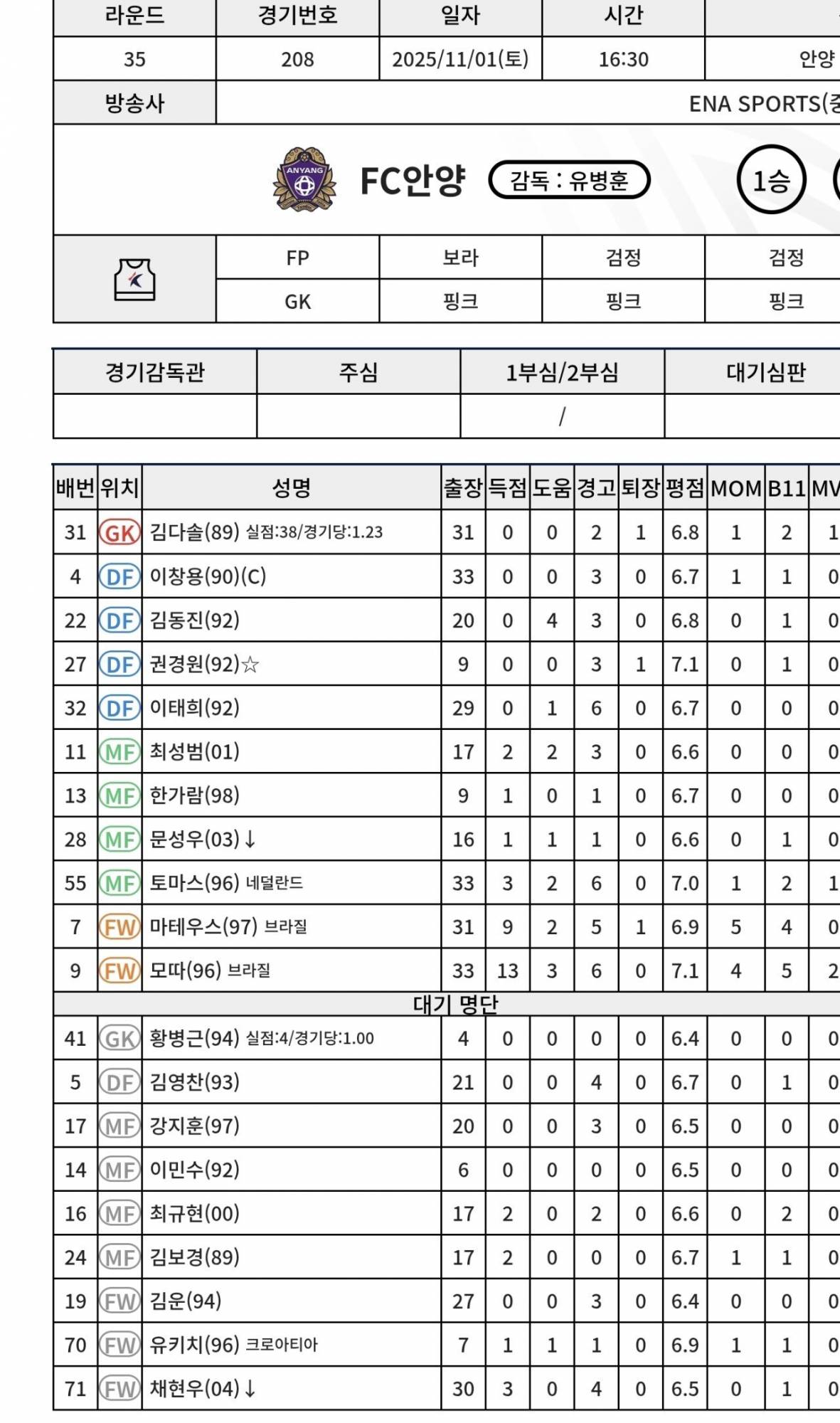 Screenshot_20251101_151735_Samsung Internet.jpg