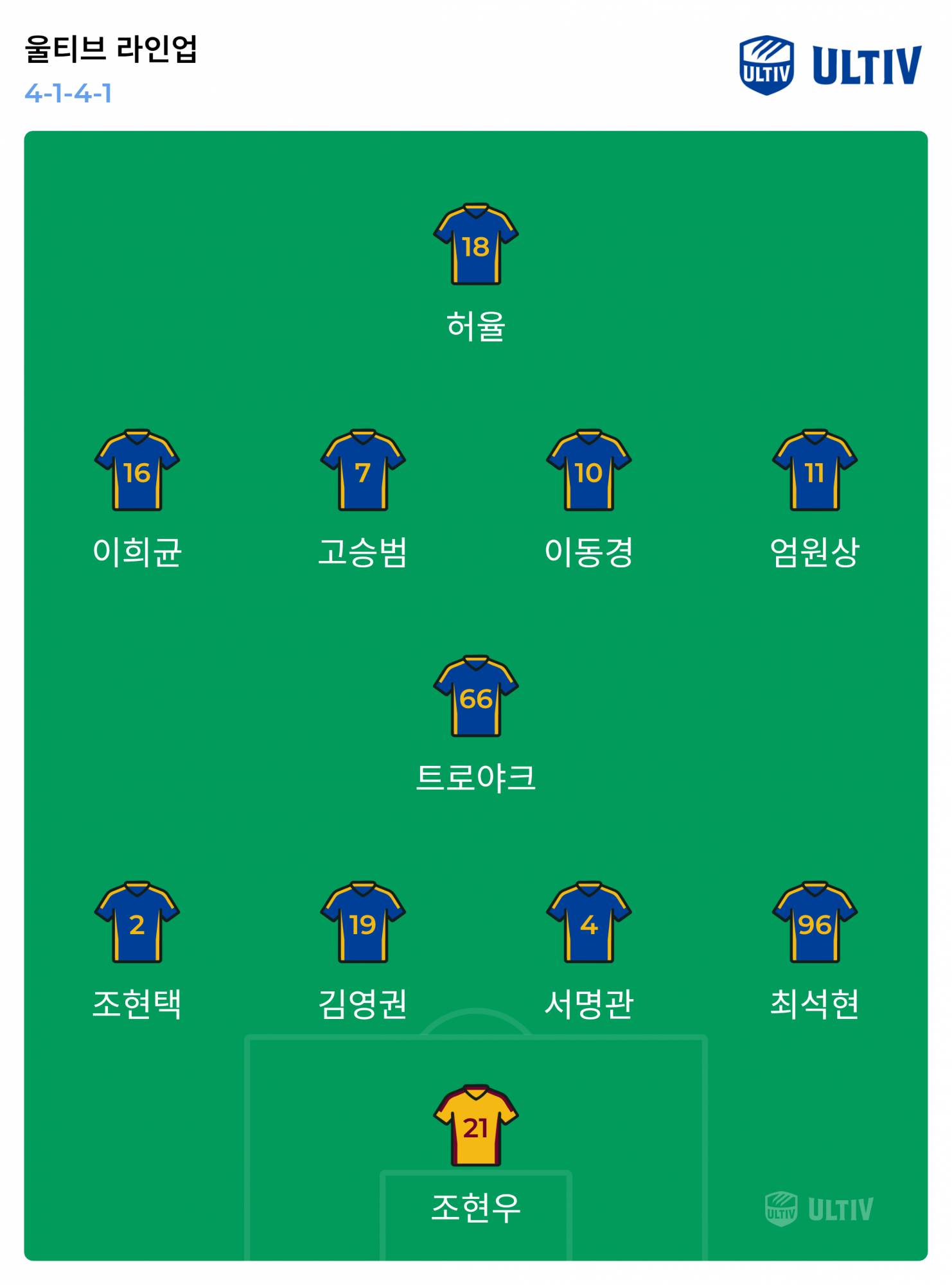 ultiv lineup_2025-11-02_15-12-25.png.jpg