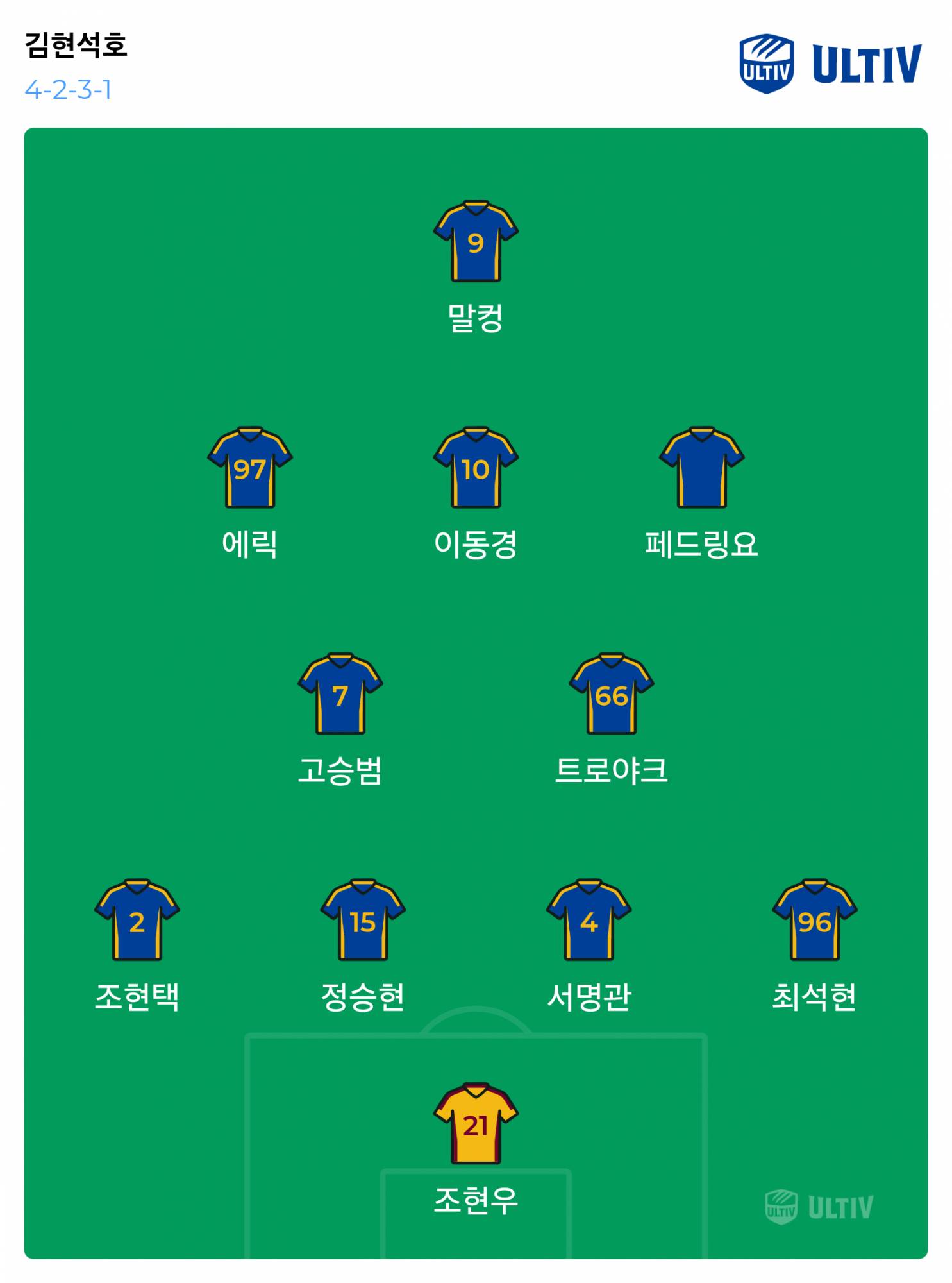 ultiv lineup_2026-01-13_15-59-42.png.jpg