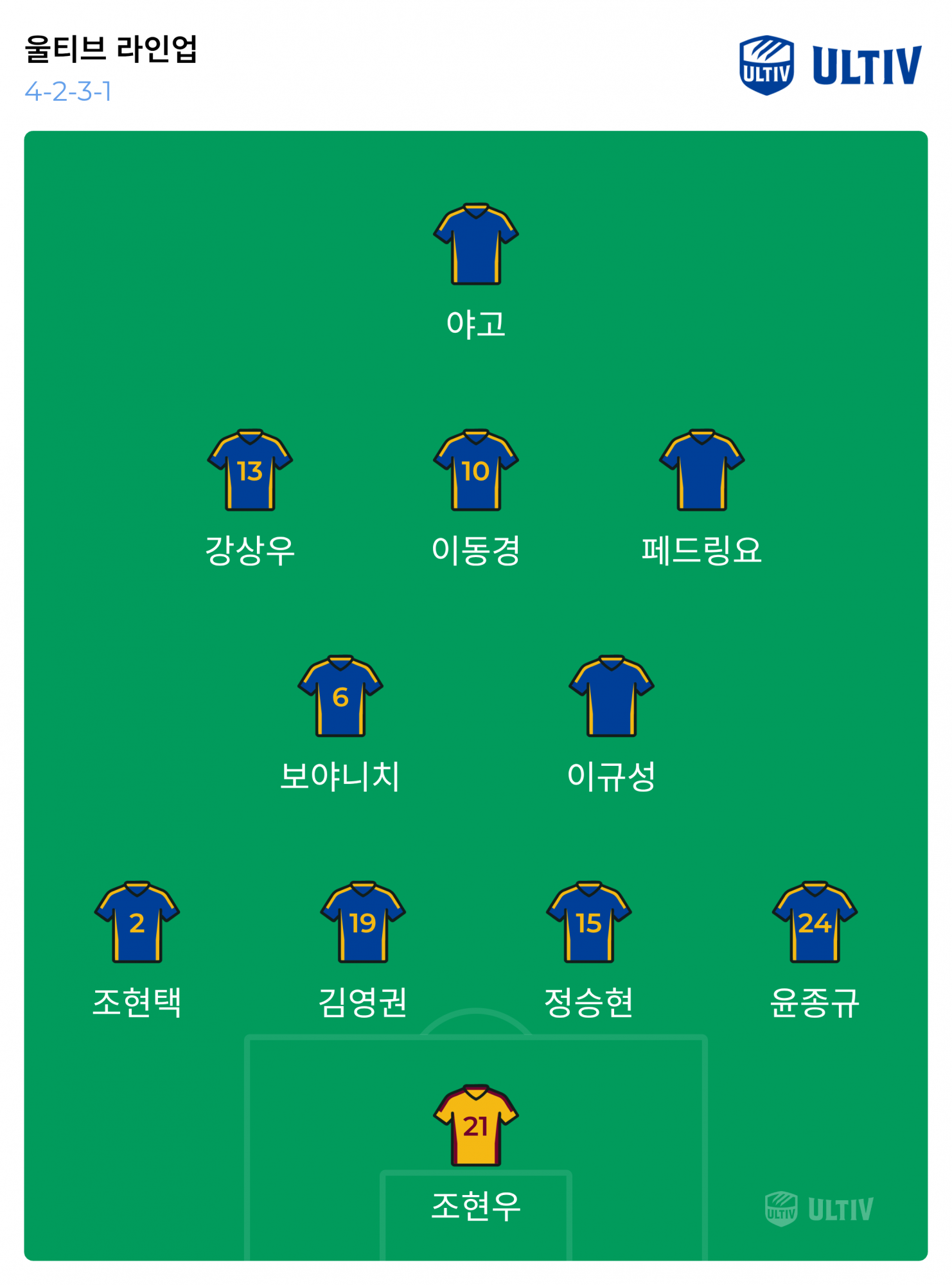 ultiv lineup_2026-02-11_13-56-14.png