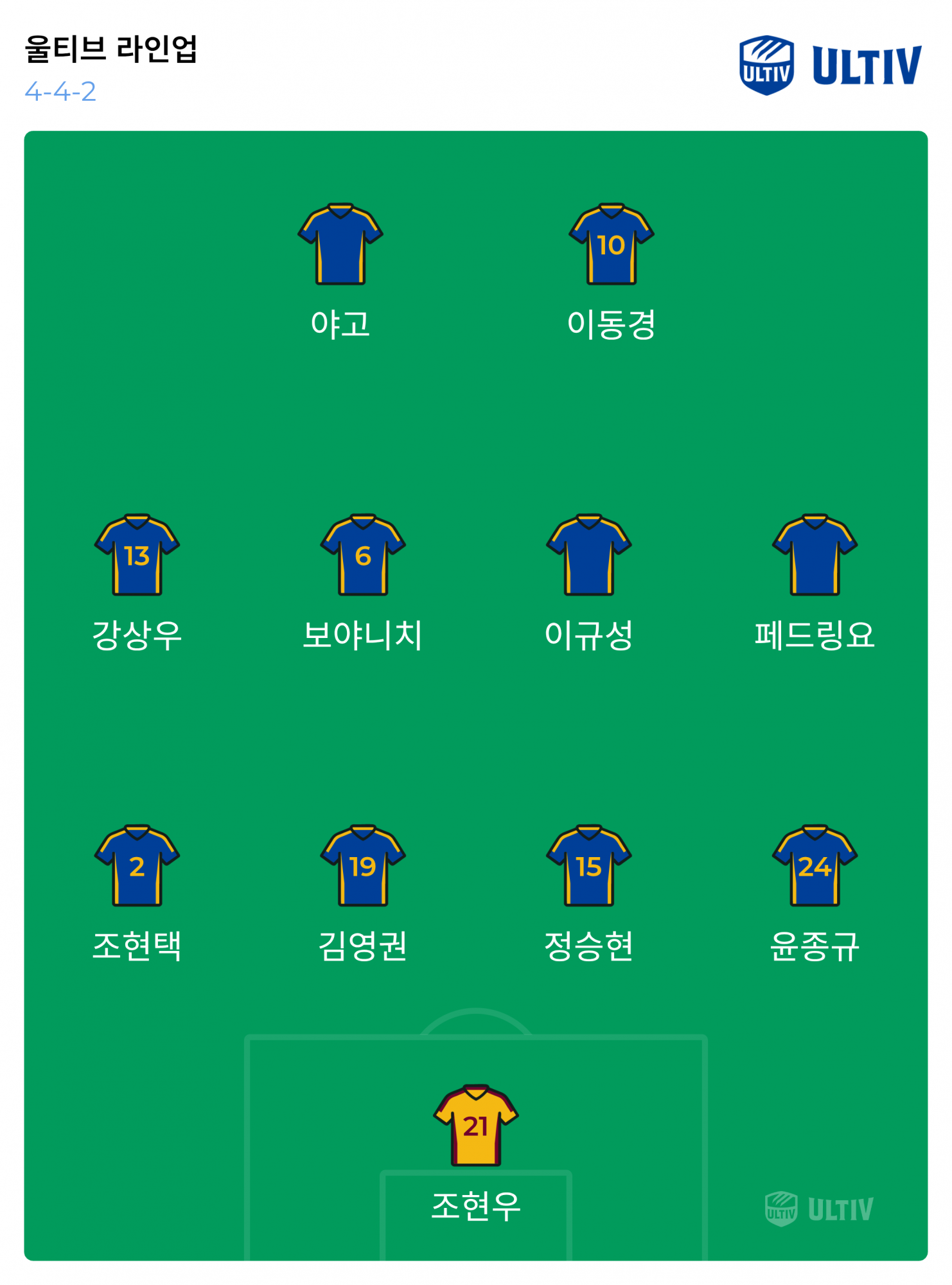 ultiv lineup_2026-02-11_13-54-55.png