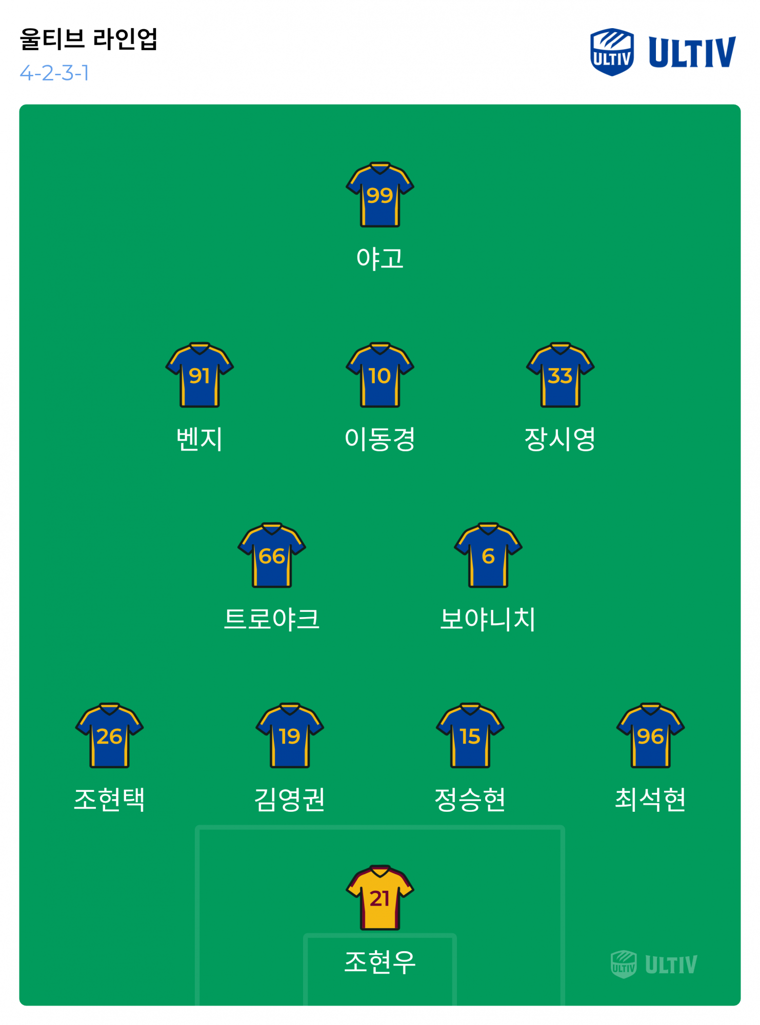 ultiv lineup_2026-04-04_17-11-40.png