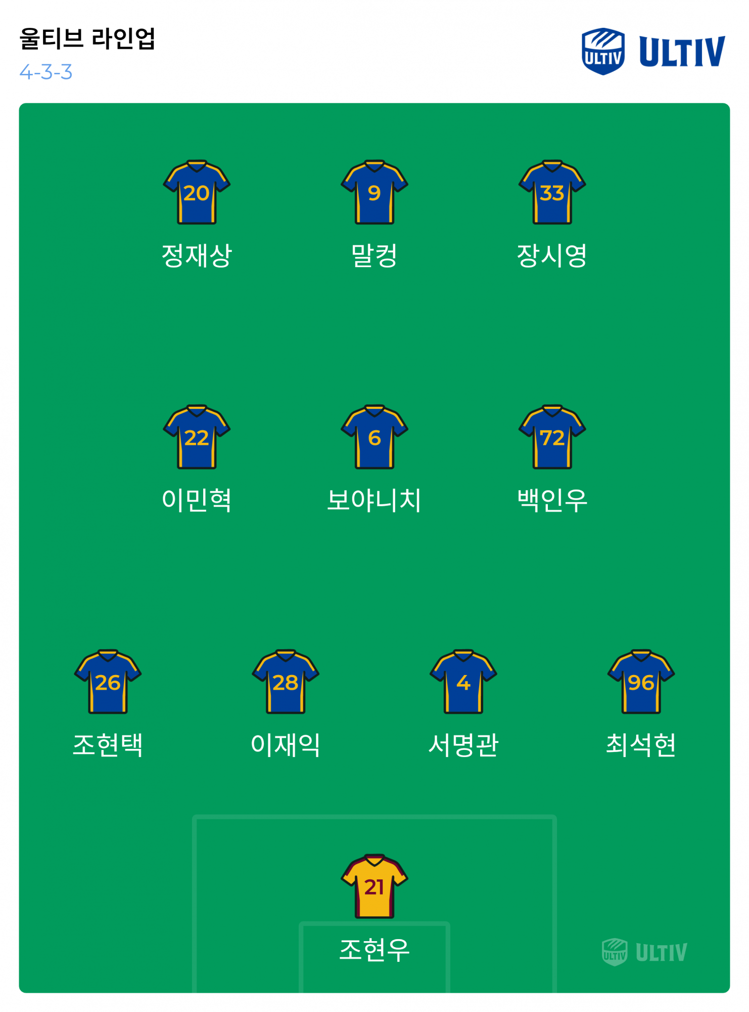 ultiv lineup_2026-04-18_13-27-48.png
