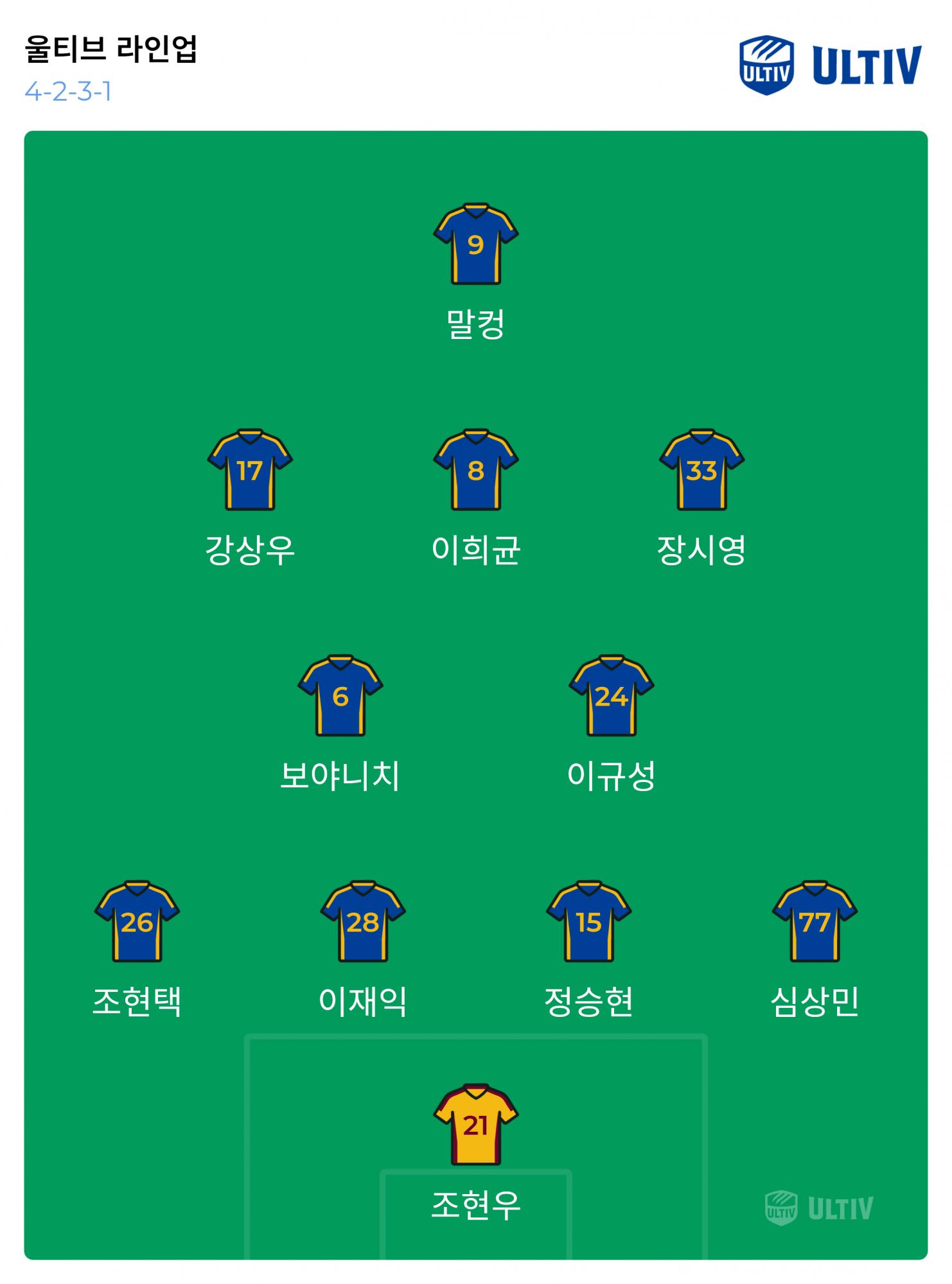 ultiv lineup_2026-04-19_13-30-43.png