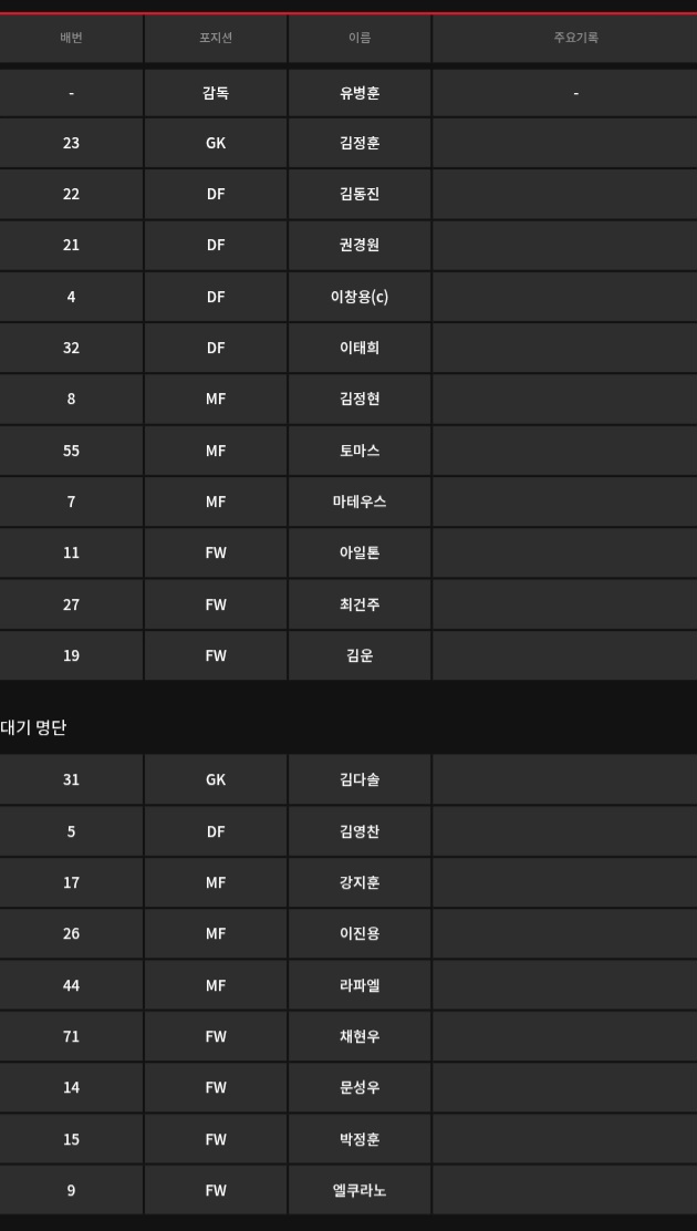 안양 라인업.jpg