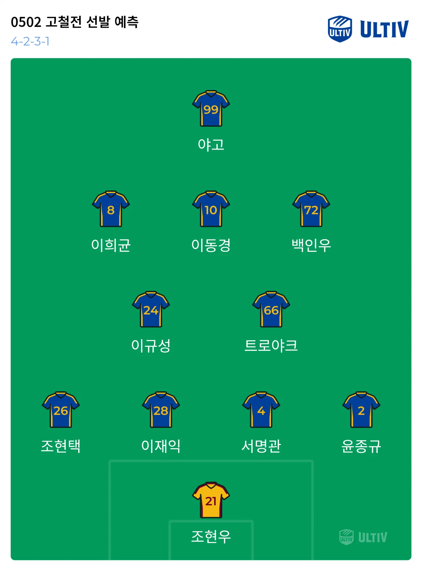 ultiv lineup_2026-05-02_12-46-22.png.webp