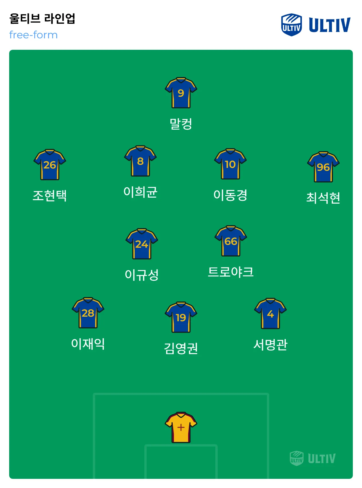 ultiv lineup_2026-05-10_12-39-03.png.webp