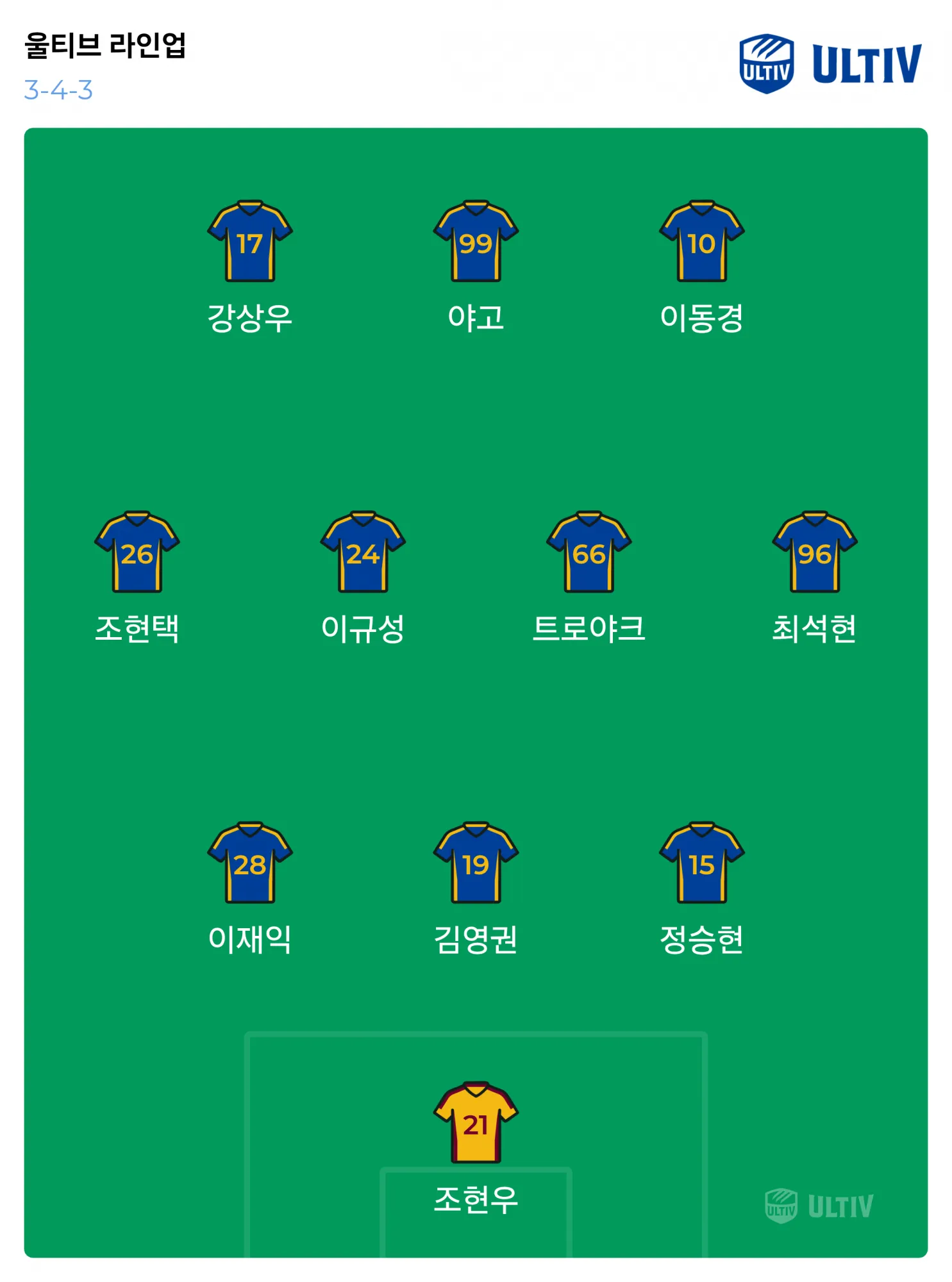 ultiv lineup_2026-05-17_12-48-10.png.webp