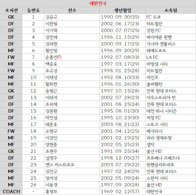 등번호.png.webp