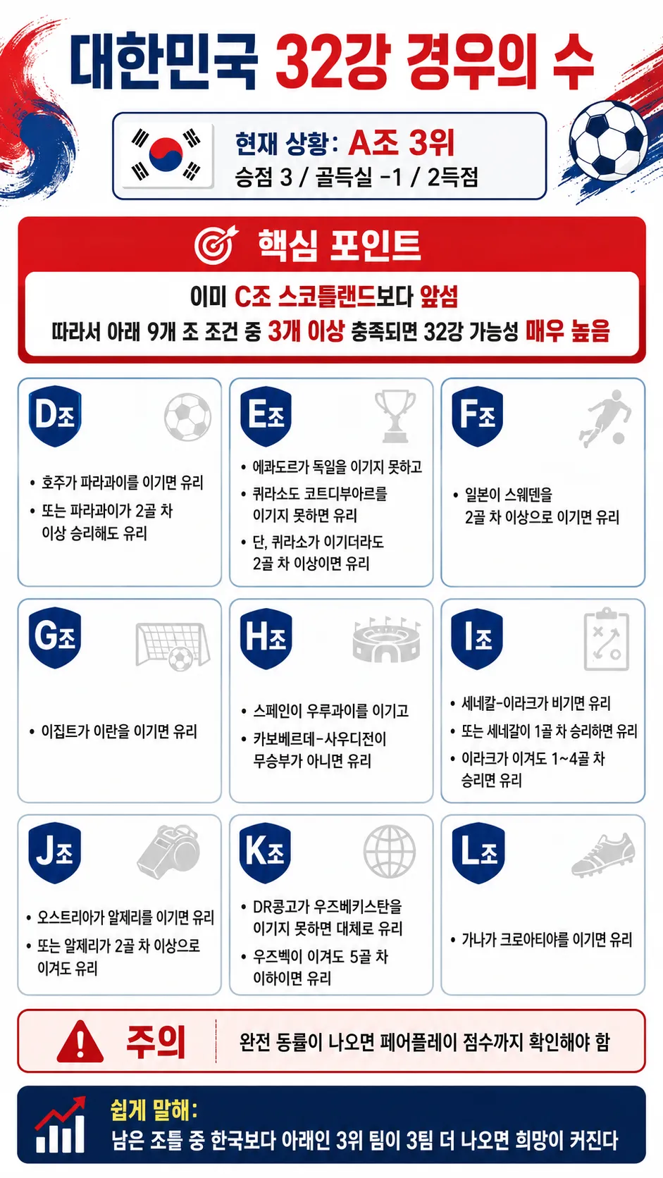2026 킹우의 수.png.webp