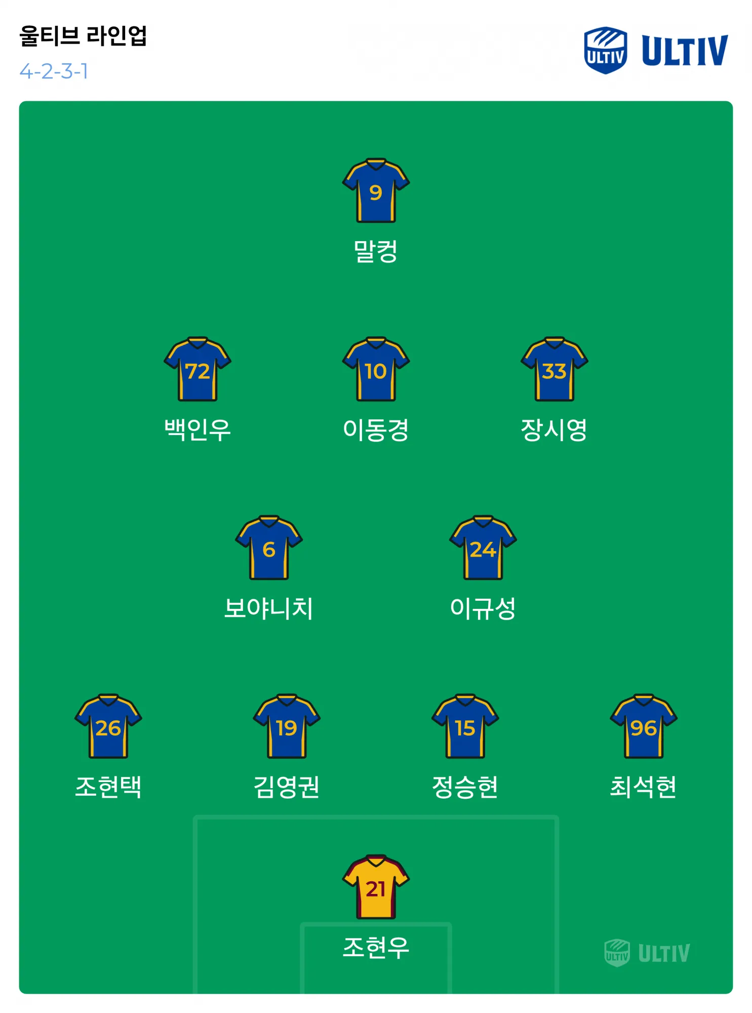 ultiv lineup_2026-07-05_21-48-42.png.webp