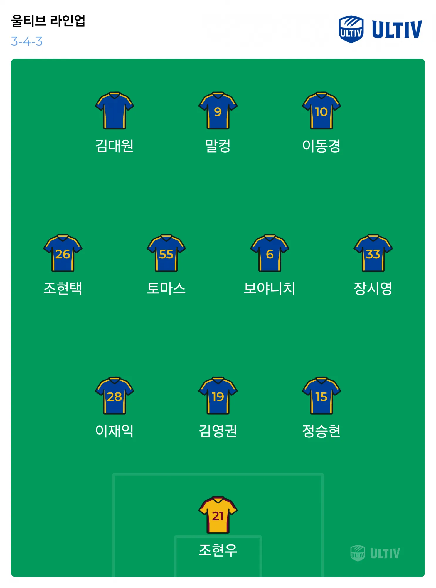 ultiv lineup_2026-07-07_19-40-14.png.webp