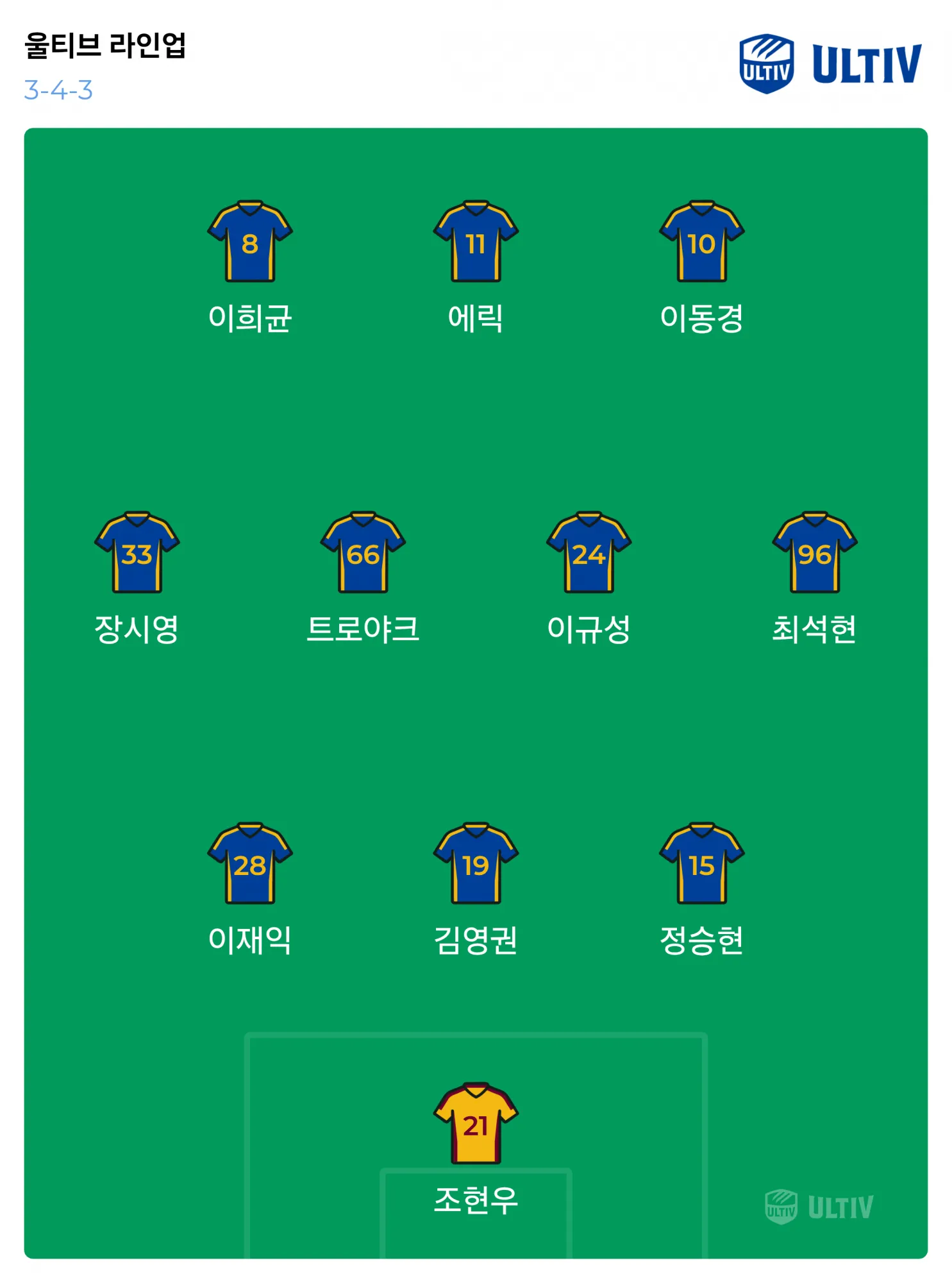 ultiv lineup_2026-07-18_19-19-34.png.webp