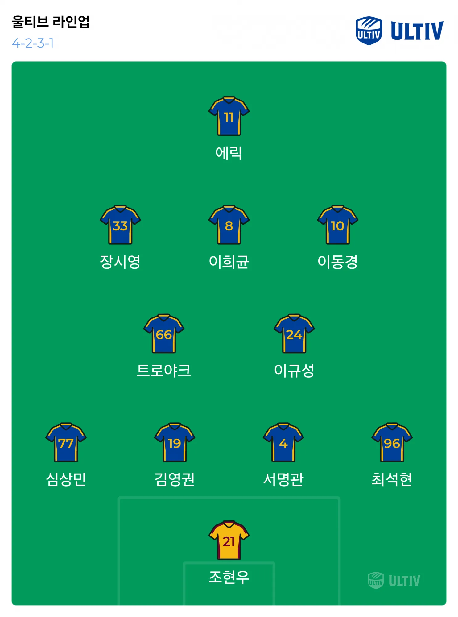 ultiv lineup_2026-07-18_19-20-46.png.webp