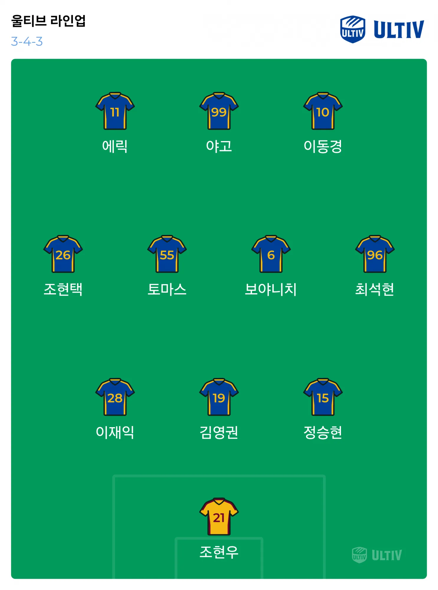 ultiv lineup_2026-07-21_00-10-17.png.webp