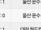 강성호소인성병GOAT 헤르페스놈들 ㅋㅋ원정204명옴 ㅋㅋㅋㅋㅋㅋㅋㅋㅋㅋ