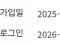벌써 울티브 1년이라니..
